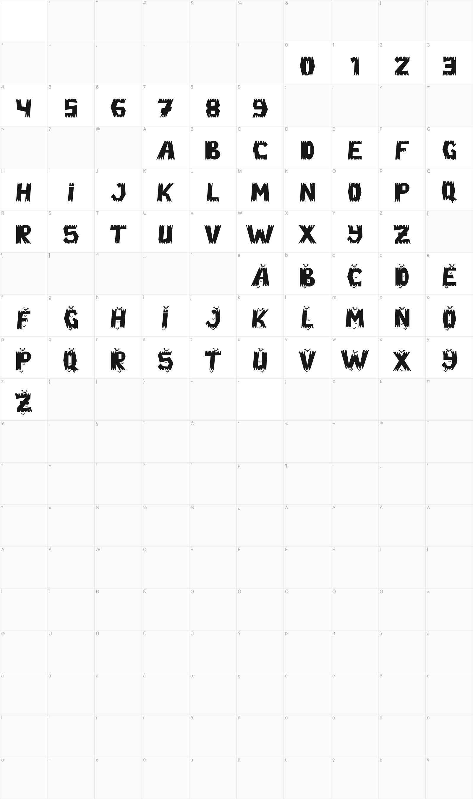 Ghost Zone glyph table