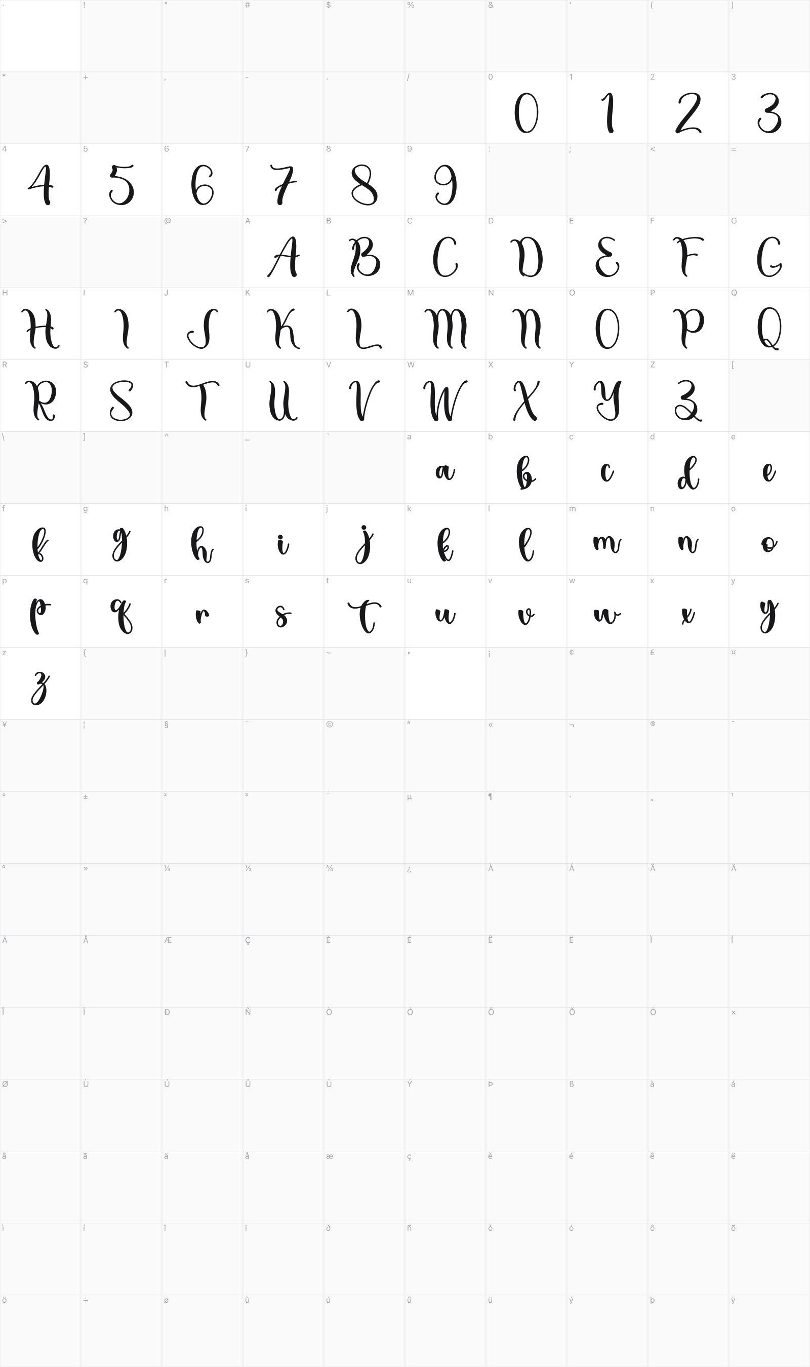 Summer Peach glyph table