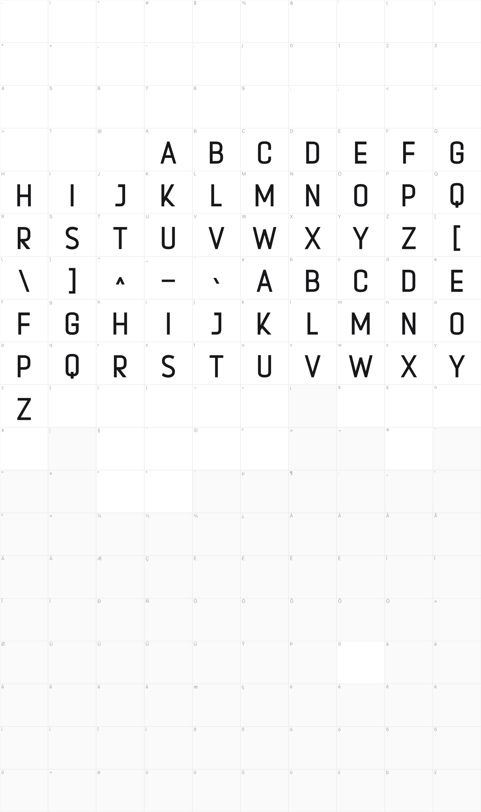 Escopedia glyph table