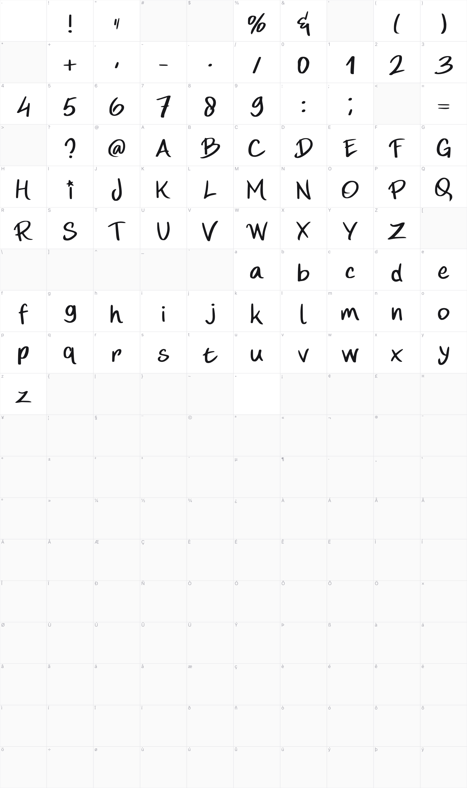 Ahai glyph table