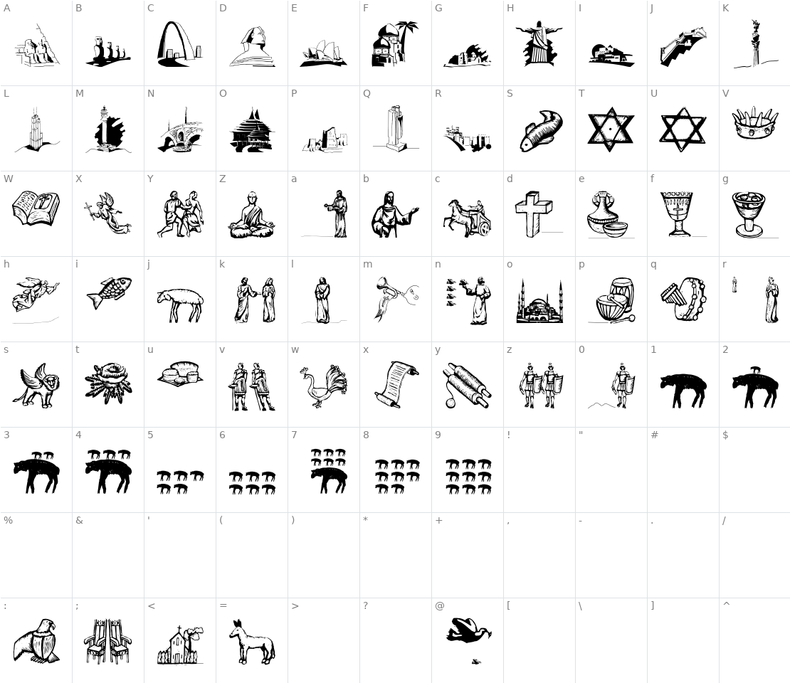 Character set for DenkMal