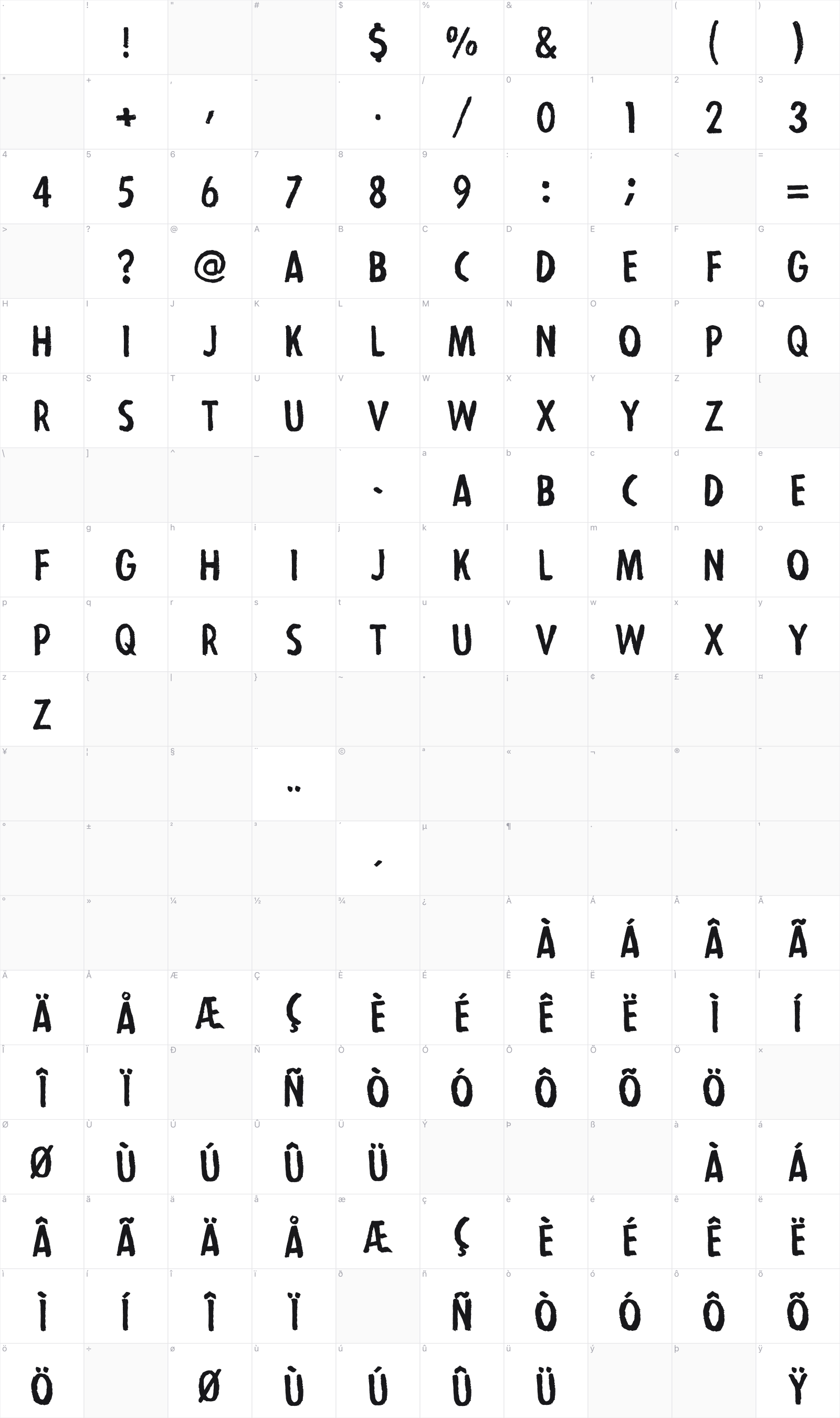 Strejka glyph table
