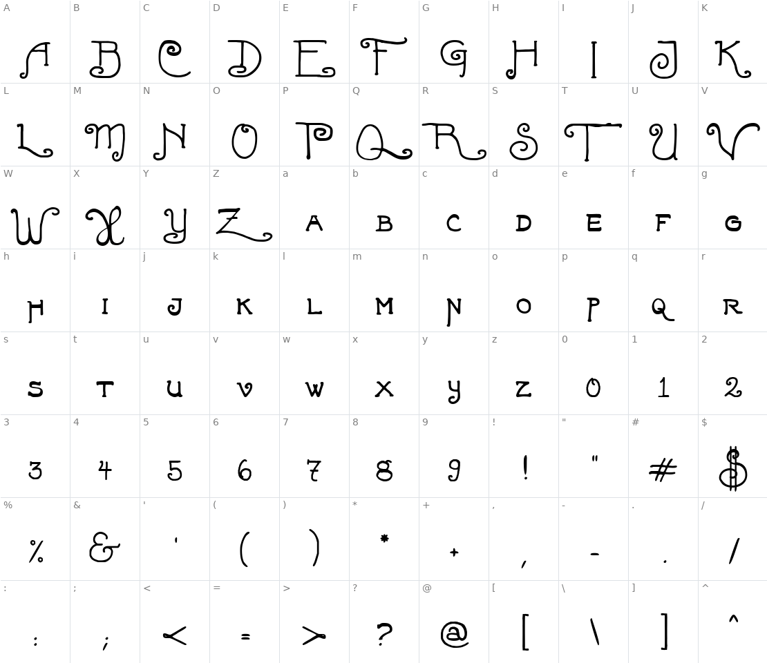 Character set for Fortunaschwein