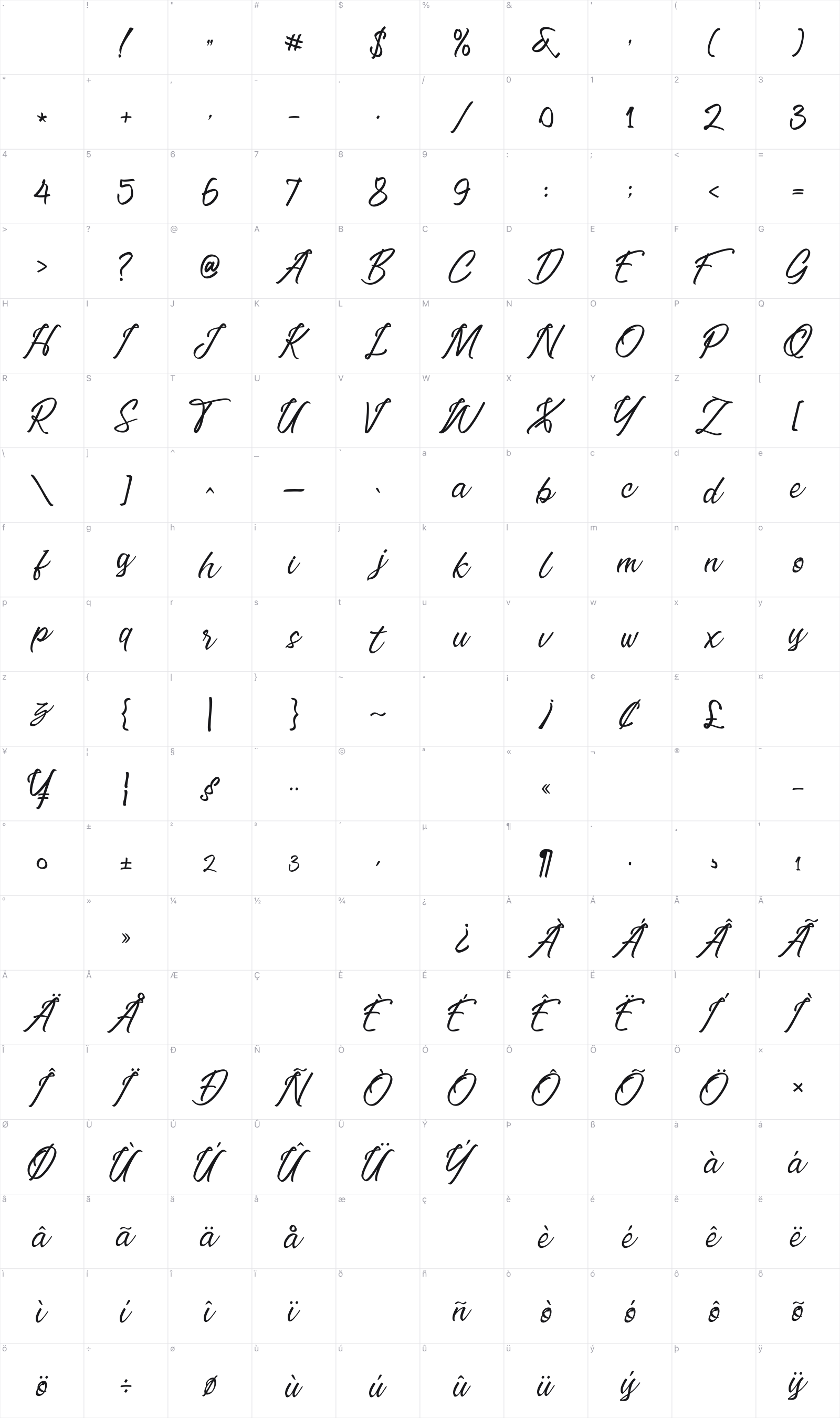 Erisblue Script glyph table
