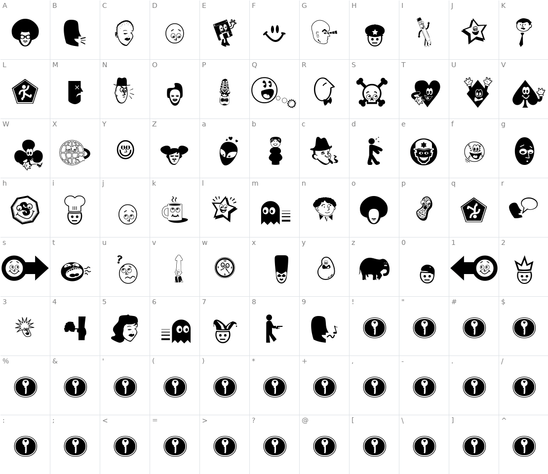 Character set for Goodhead