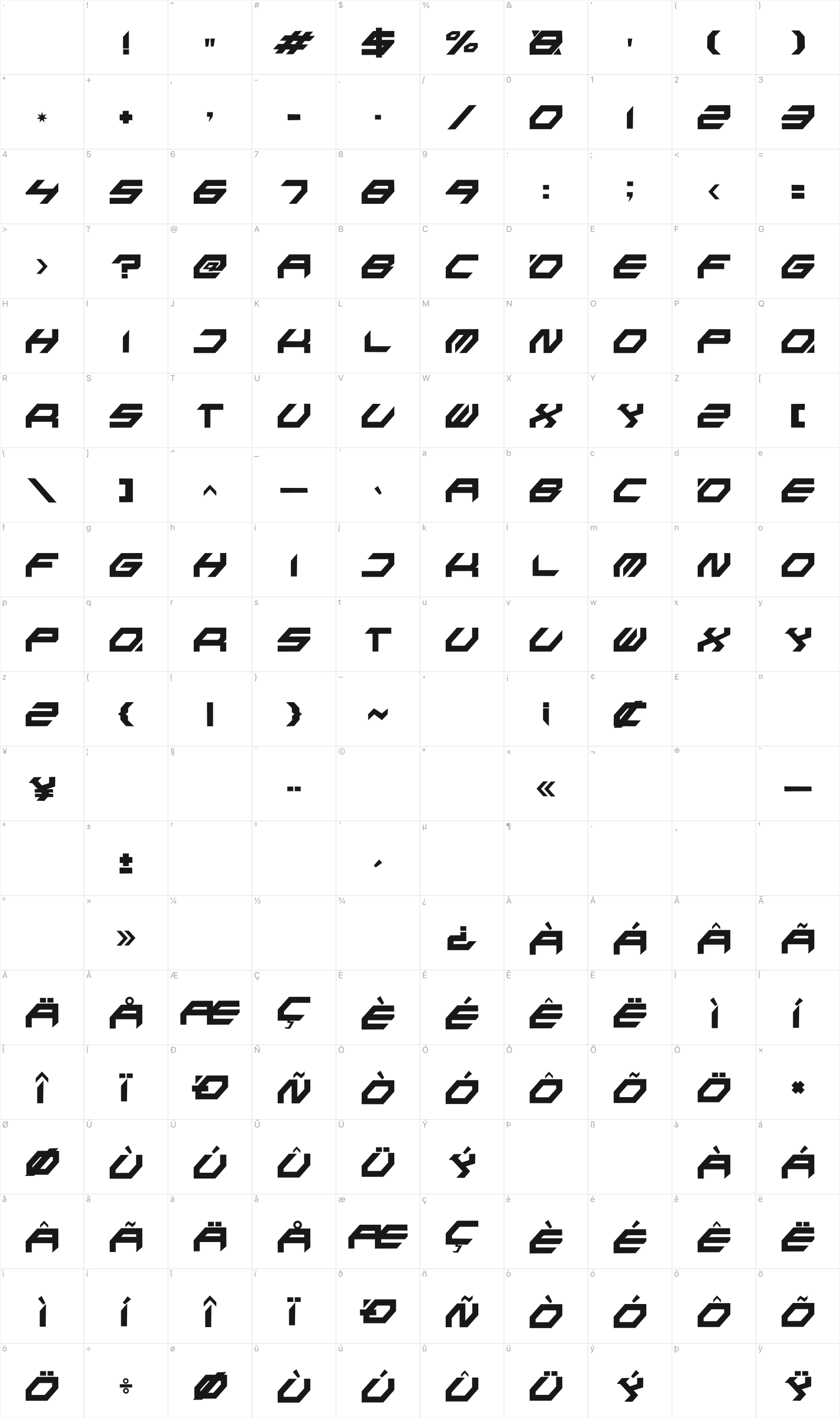 Pluton glyph table