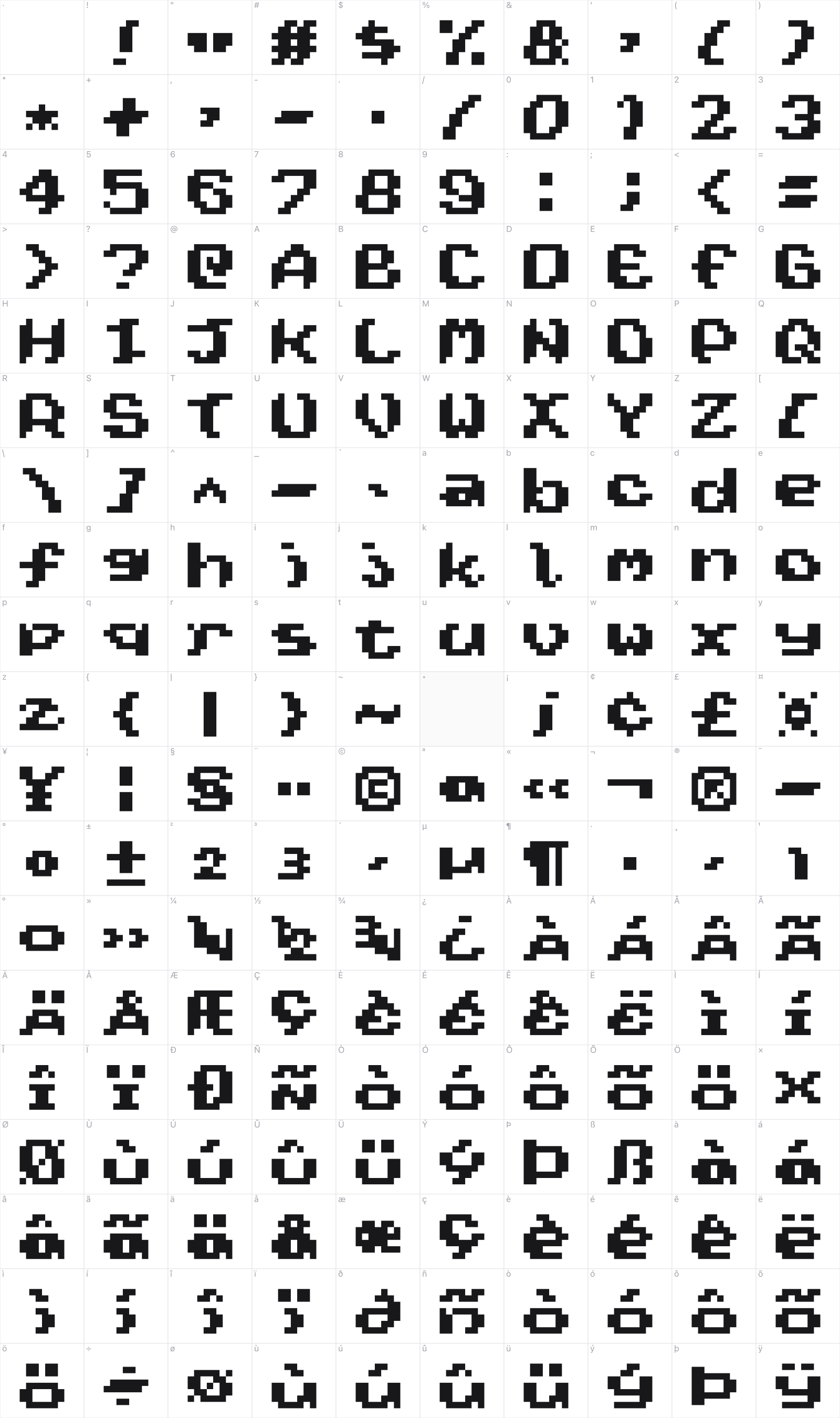 Wayfarer's Toy Box glyph table