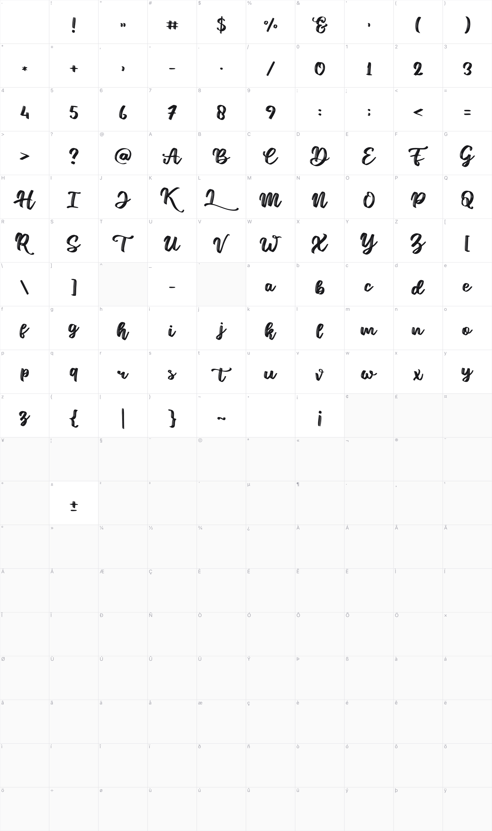 Hotel Lorint glyph table