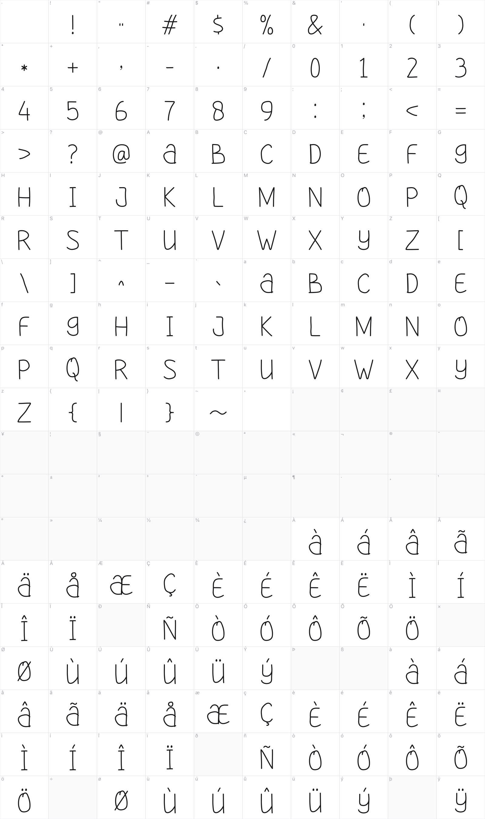 Iniya Display glyph table