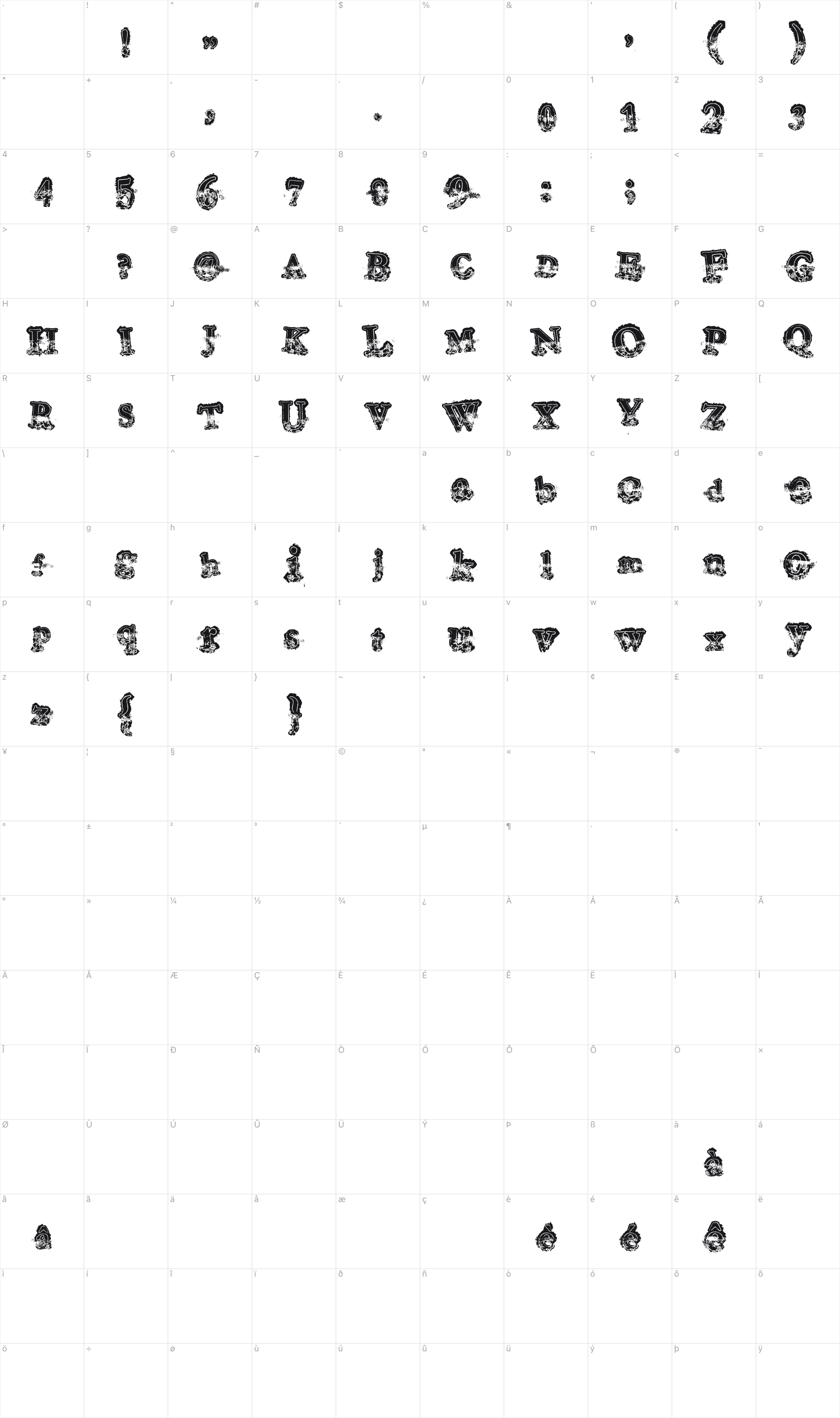 Mohawk glyph table