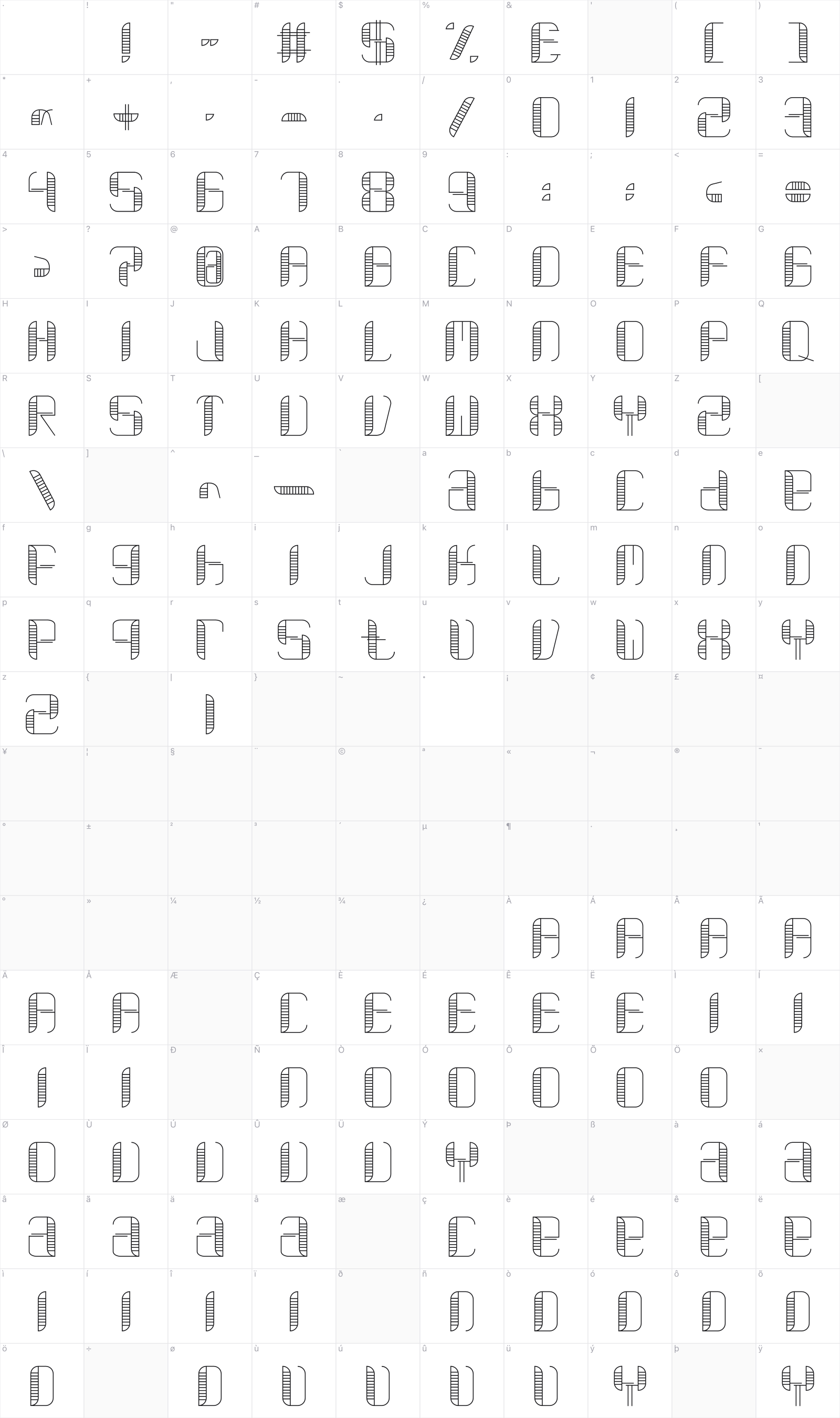 Limbisyor glyph table