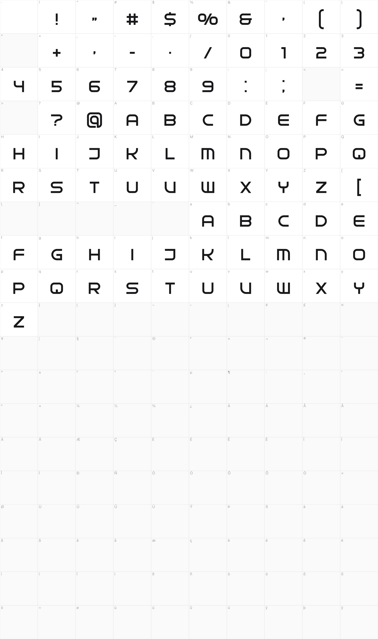 Prefectures glyph table