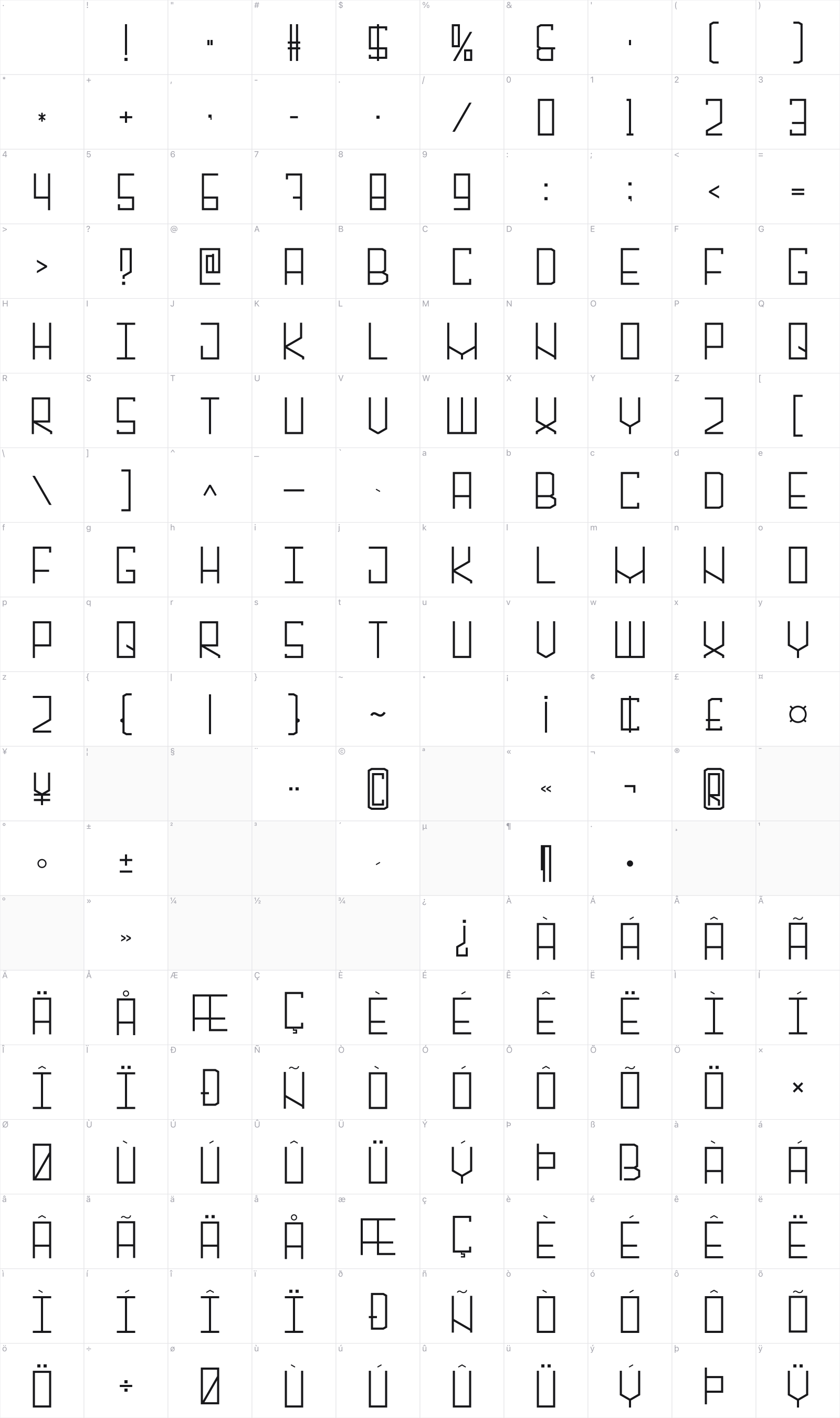 Alambre glyph table