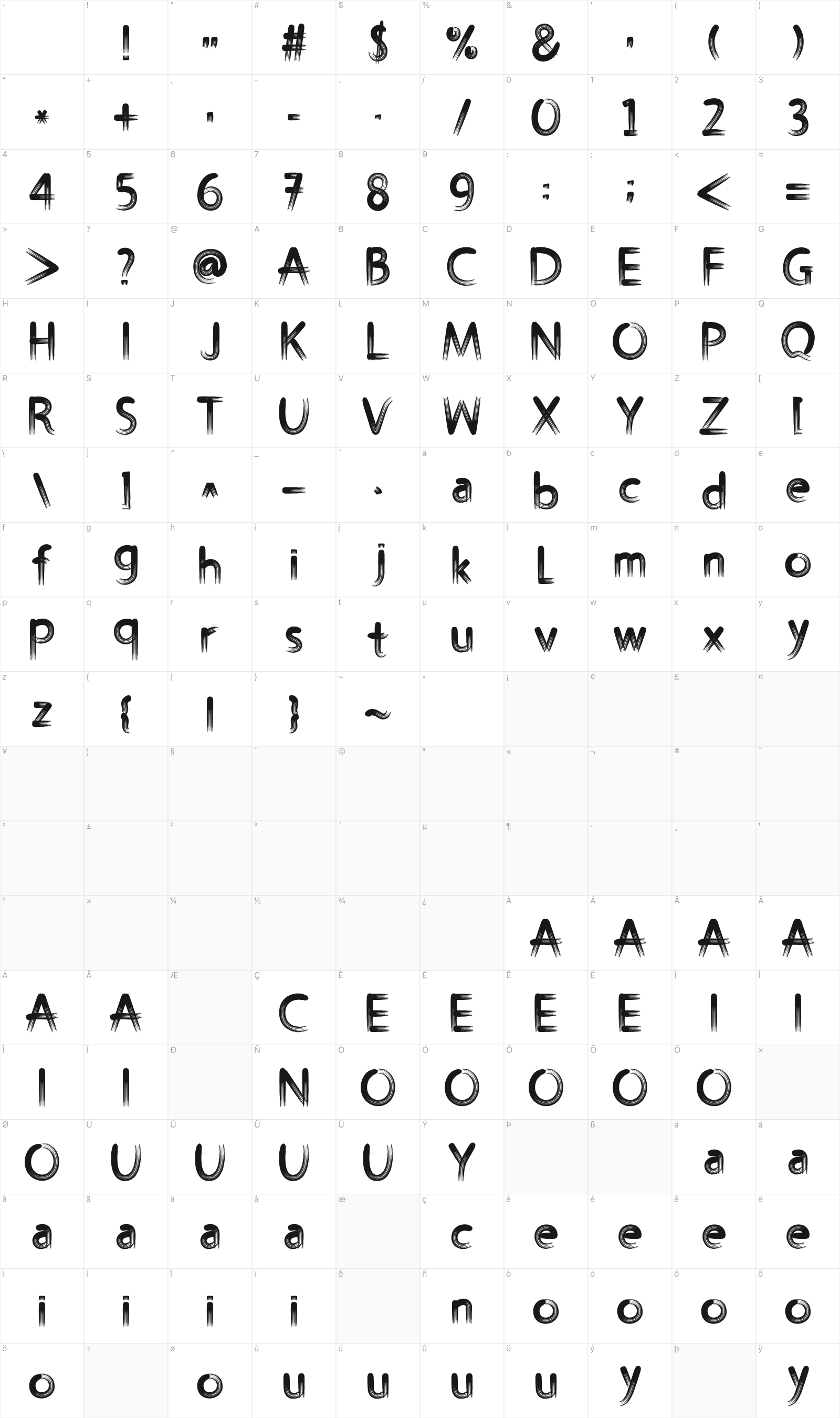 Movie Font glyph table