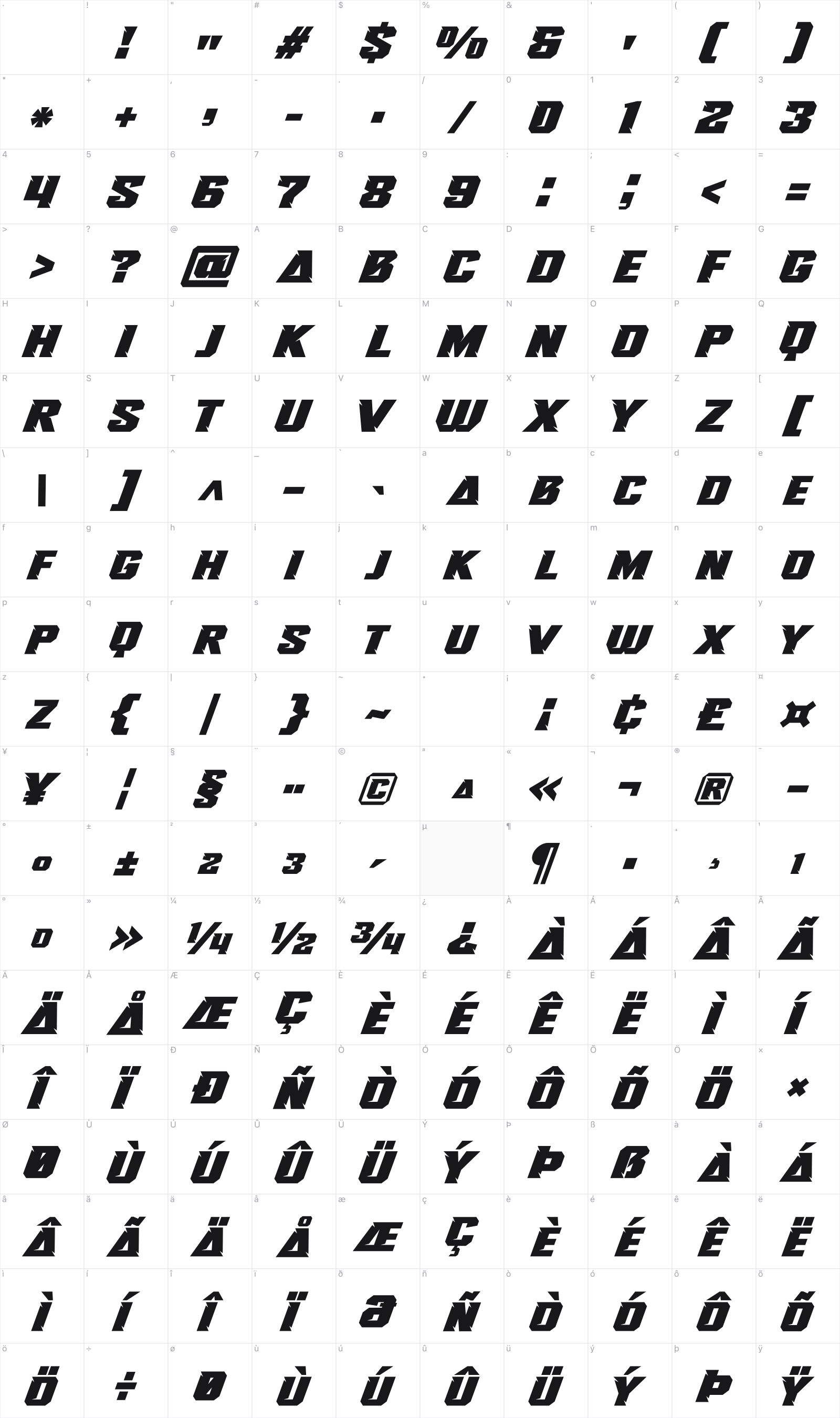 Rush Driver glyph table