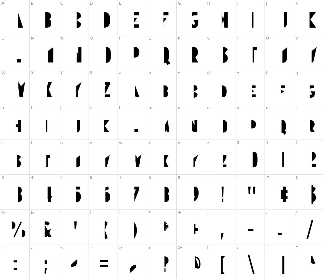 Character set for Gudariak