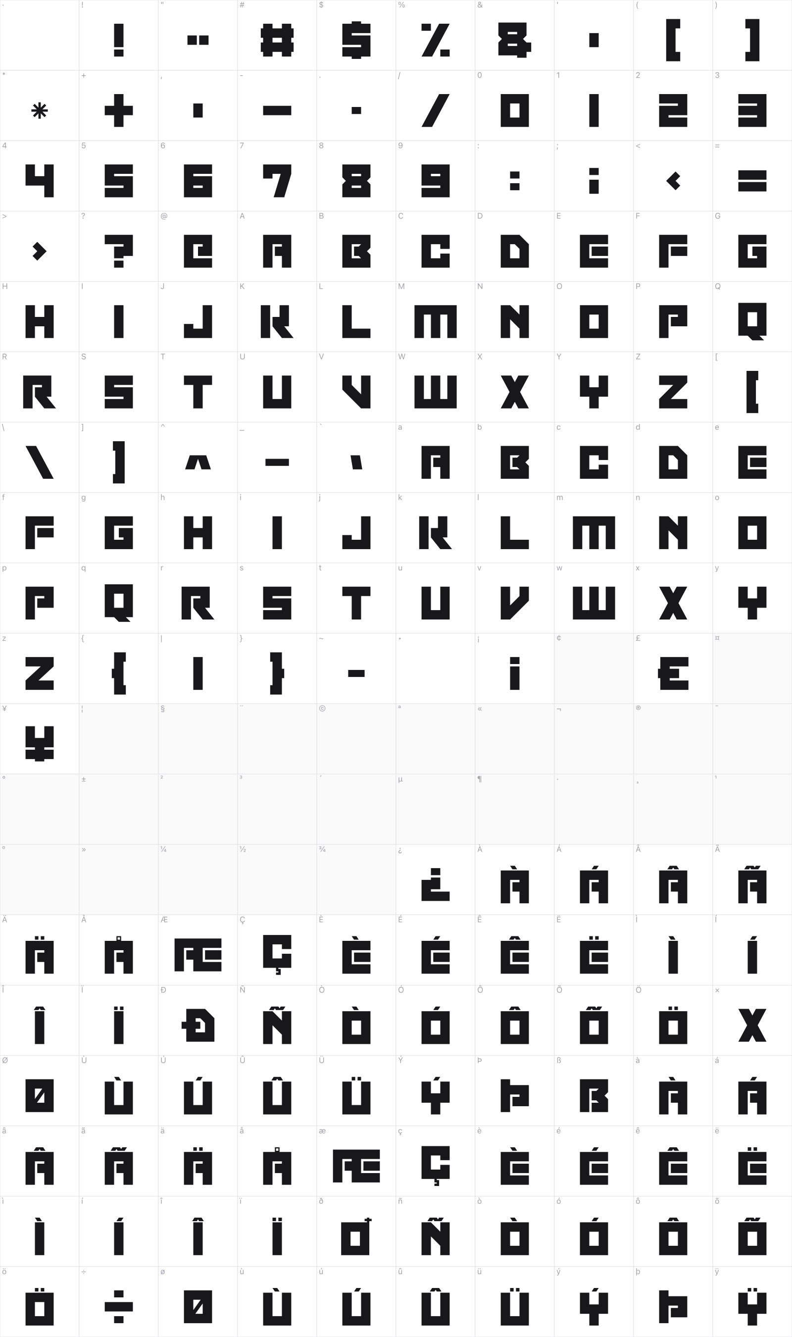 Robot Invaders glyph table