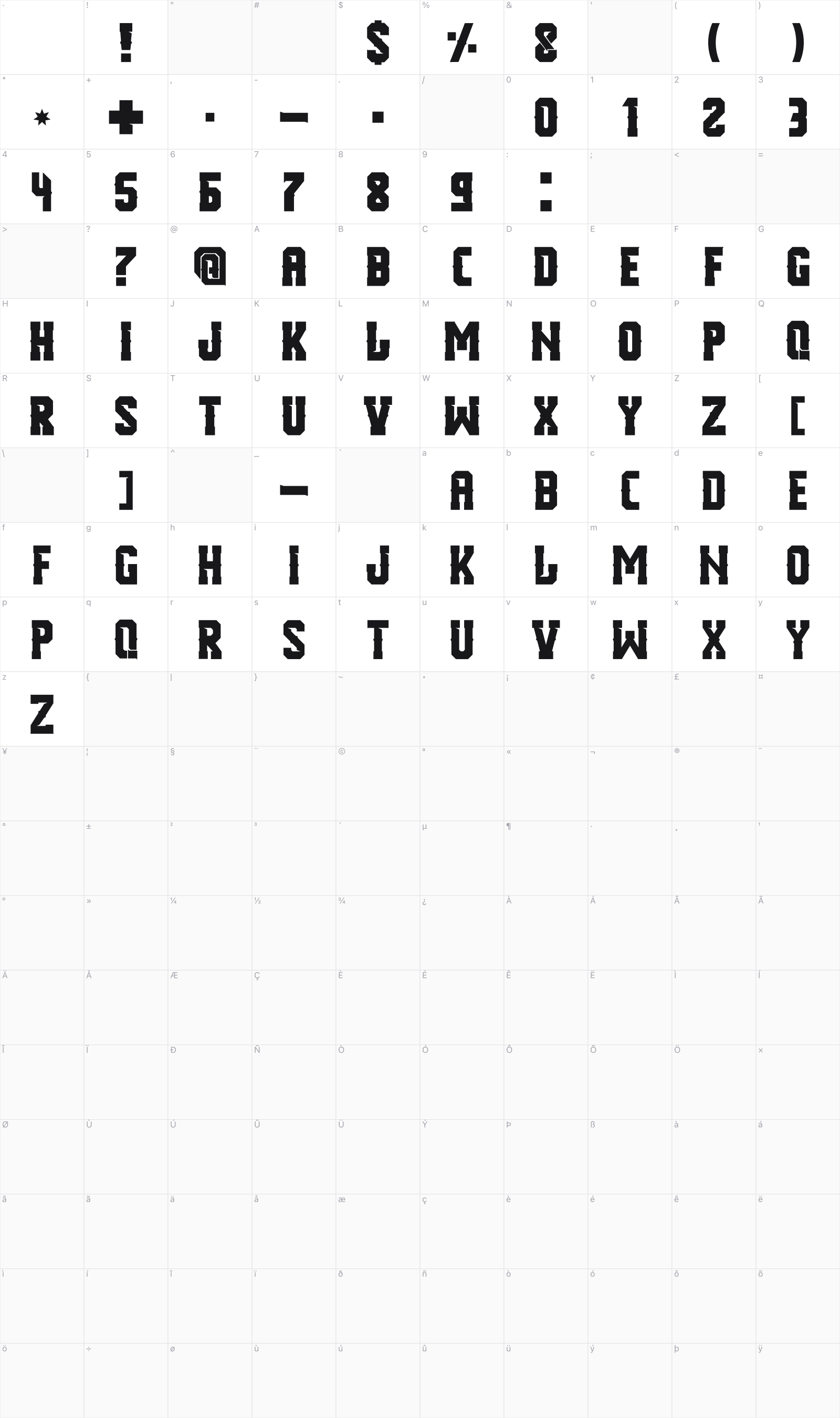 Part Two glyph table