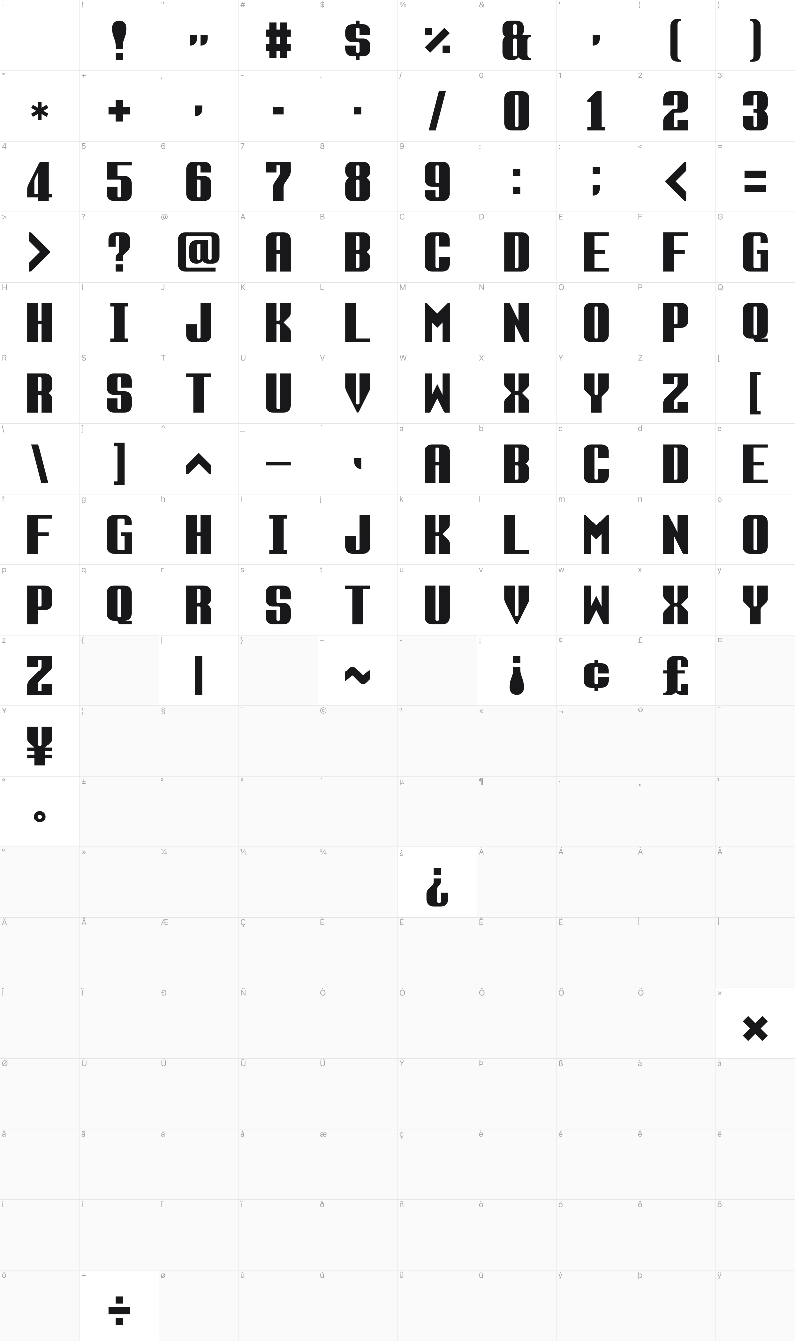 F-Zero SNES glyph table