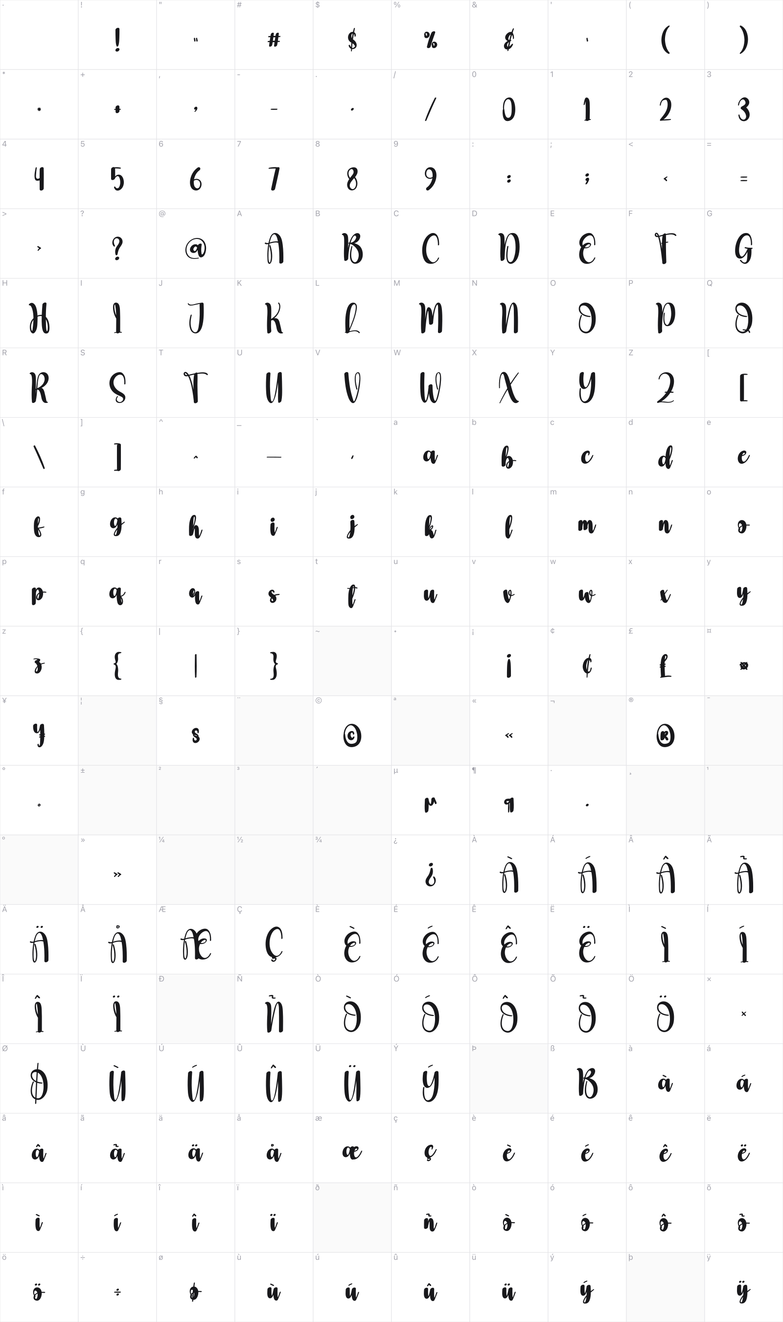 Baddream glyph table