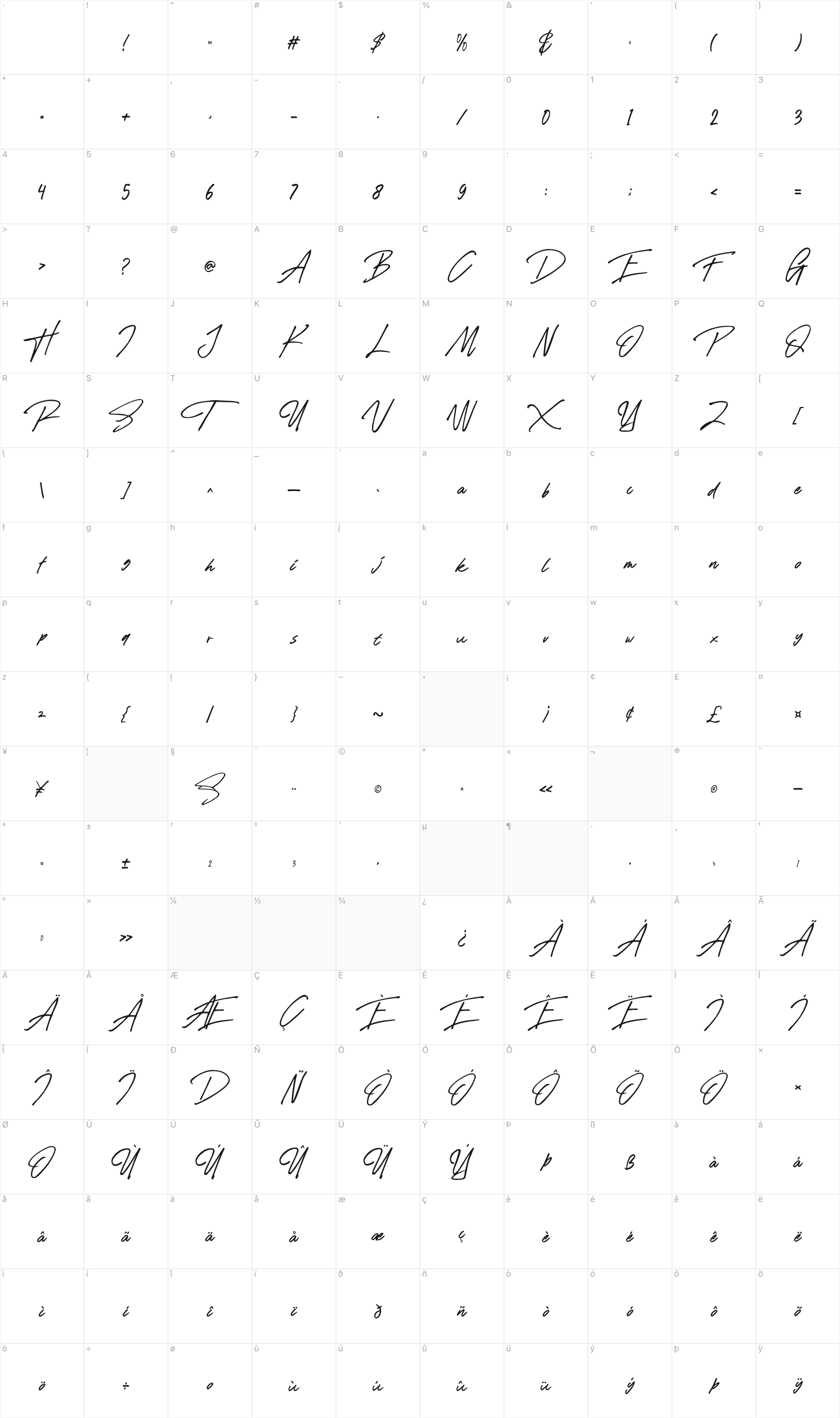 Rose Flinch glyph table