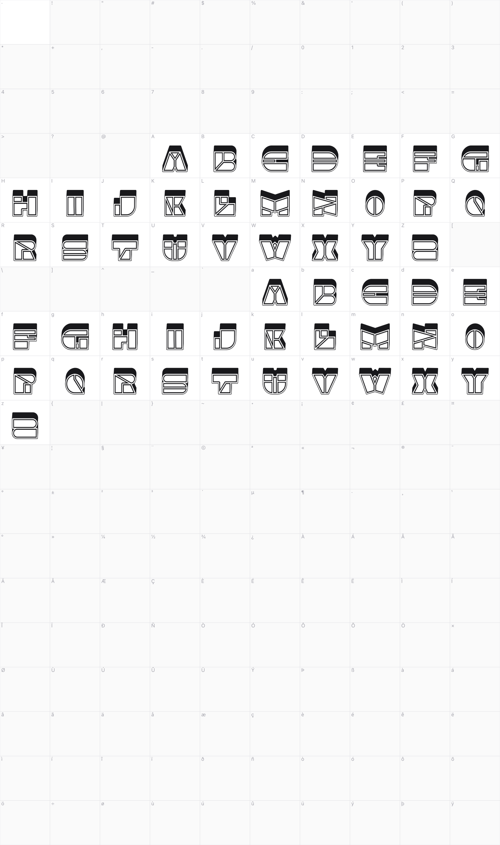 Flexible glyph table