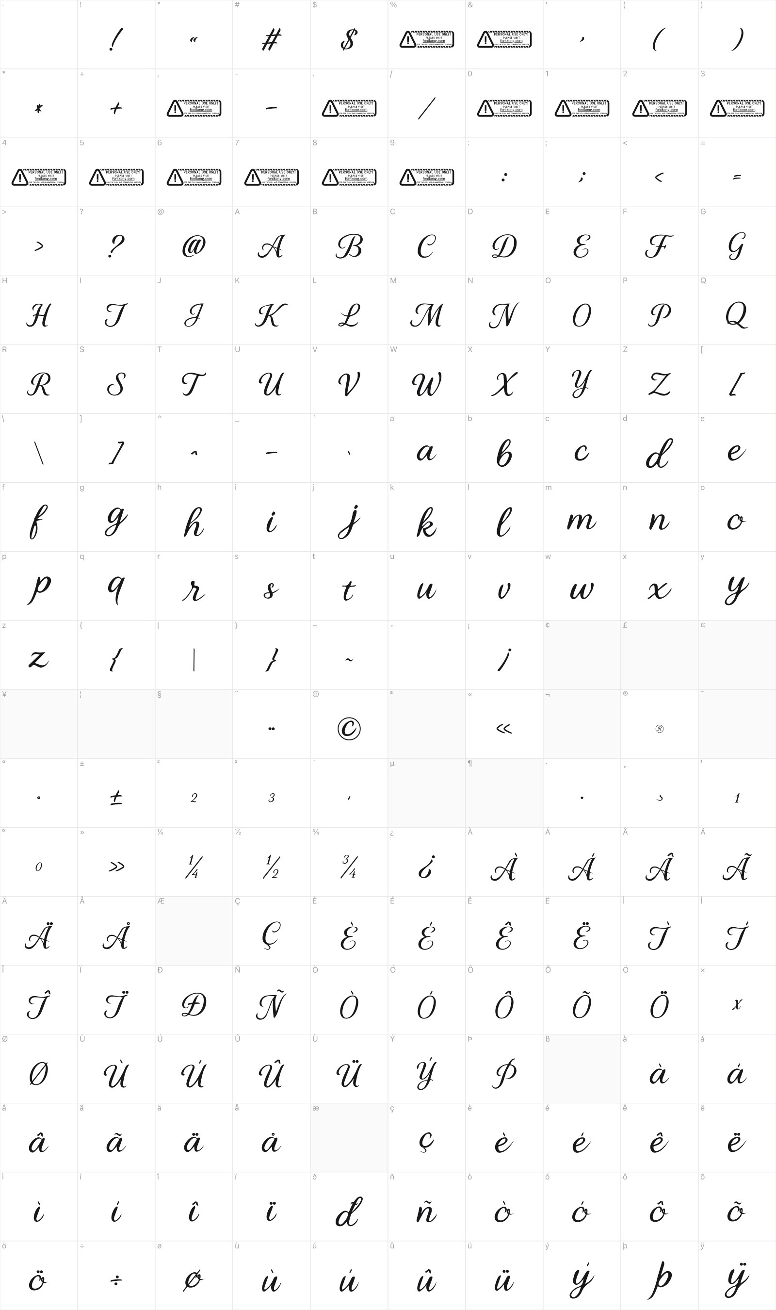 Santa Natale glyph table