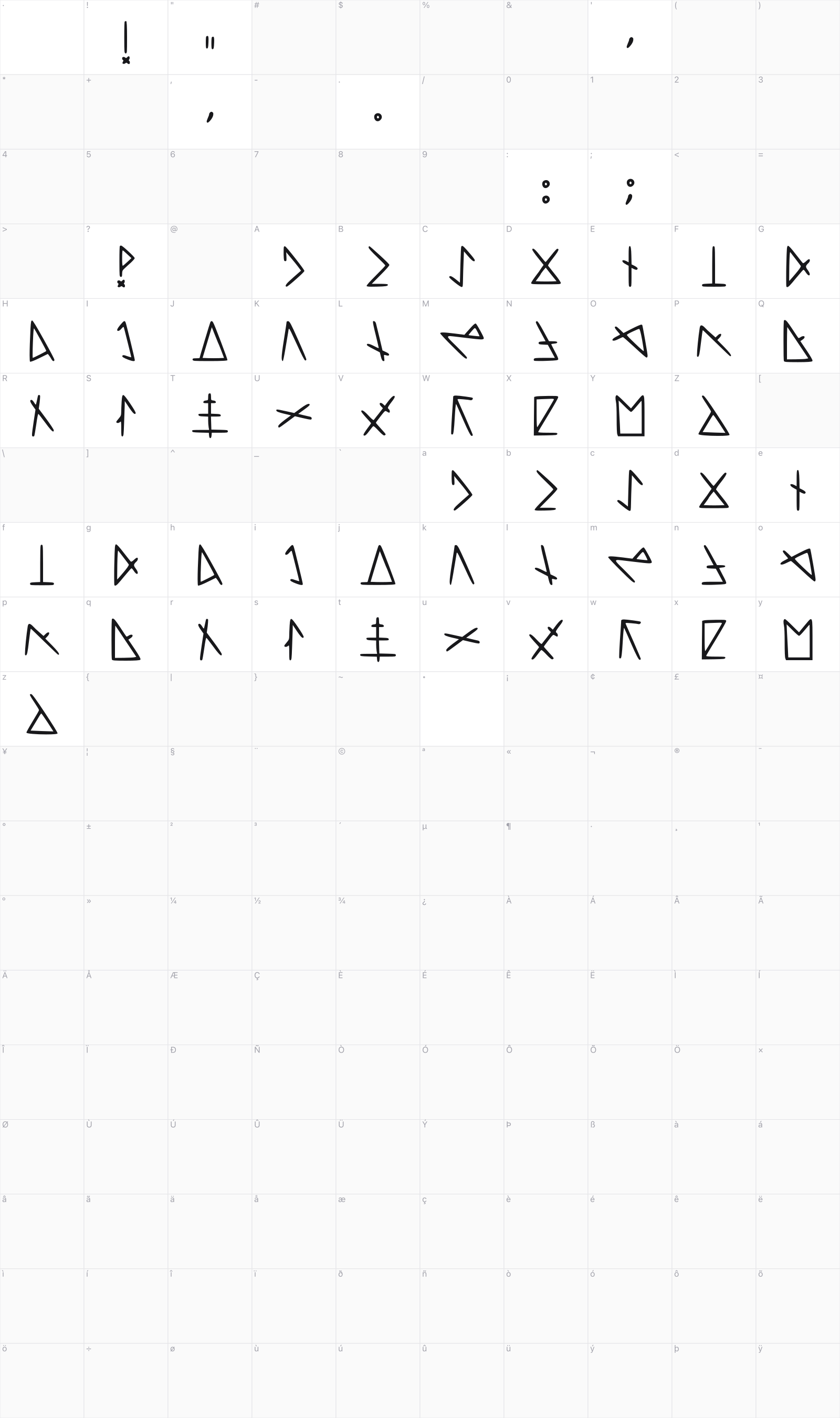 Esve glyph table