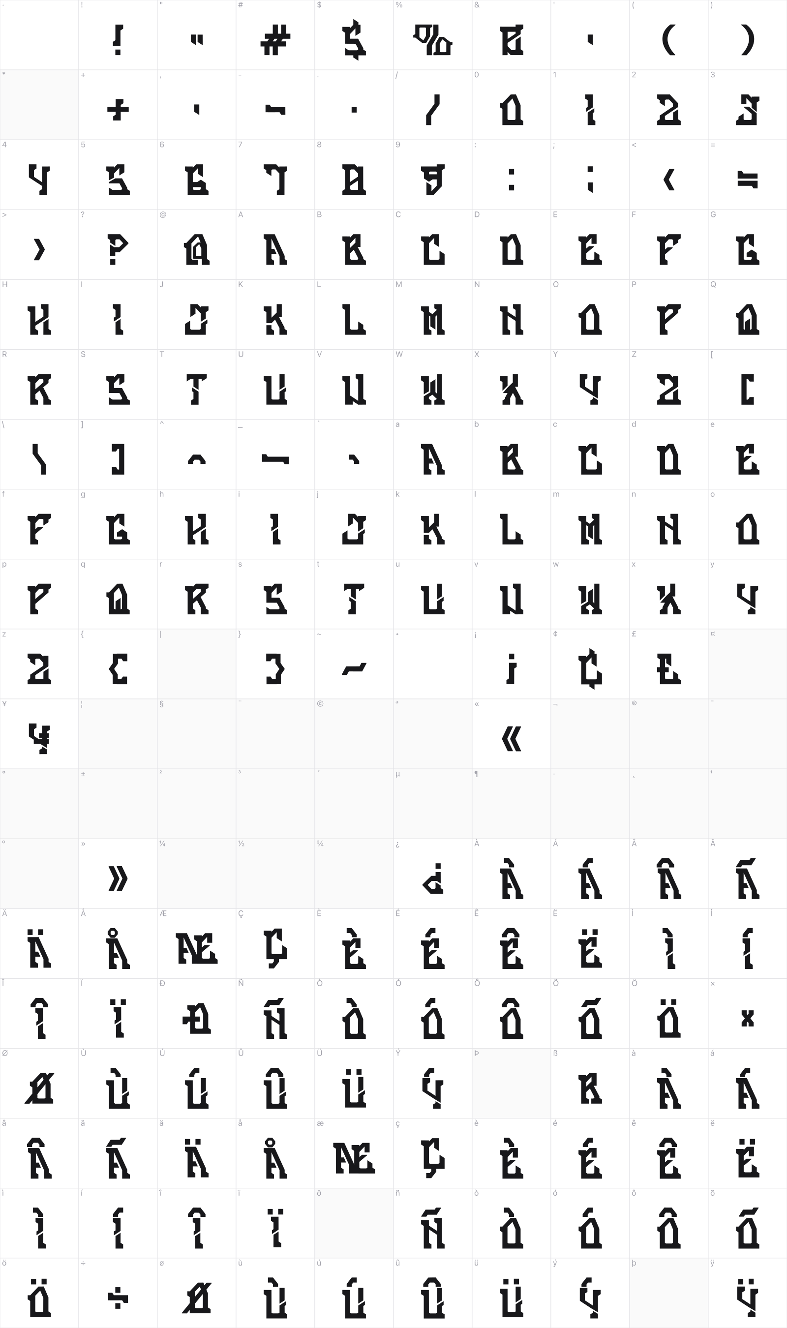 Optimazer glyph table