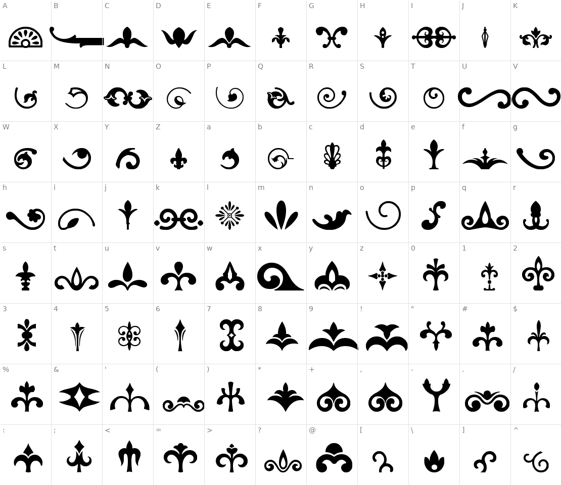 Character set for Ornaments