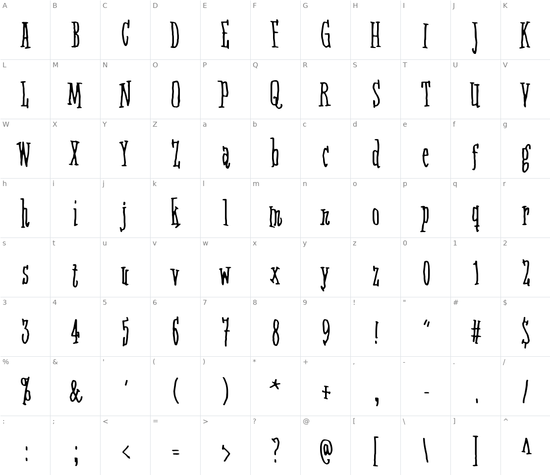 Character set for Fifteen Feet Of Pure White Snow