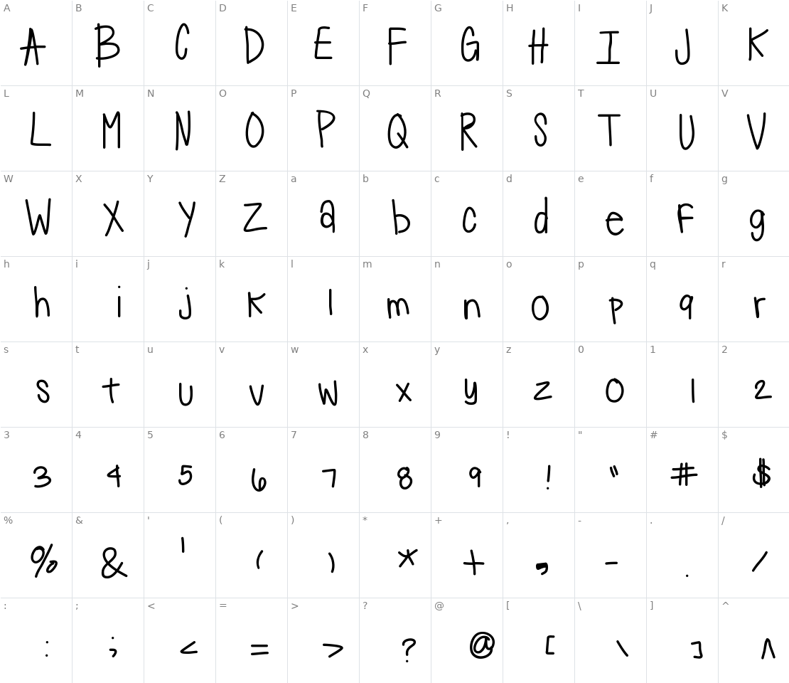 Character set for Suji