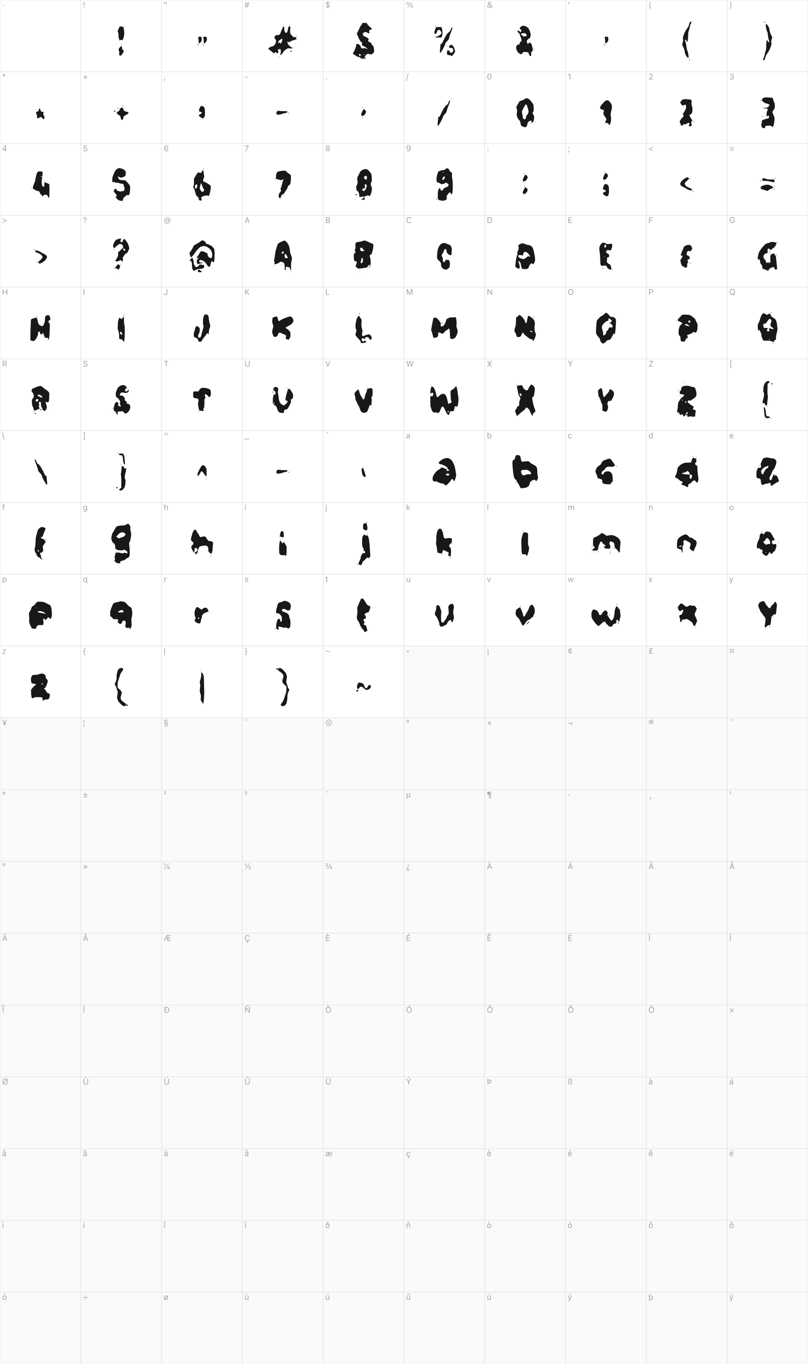 c Cumi glyph table