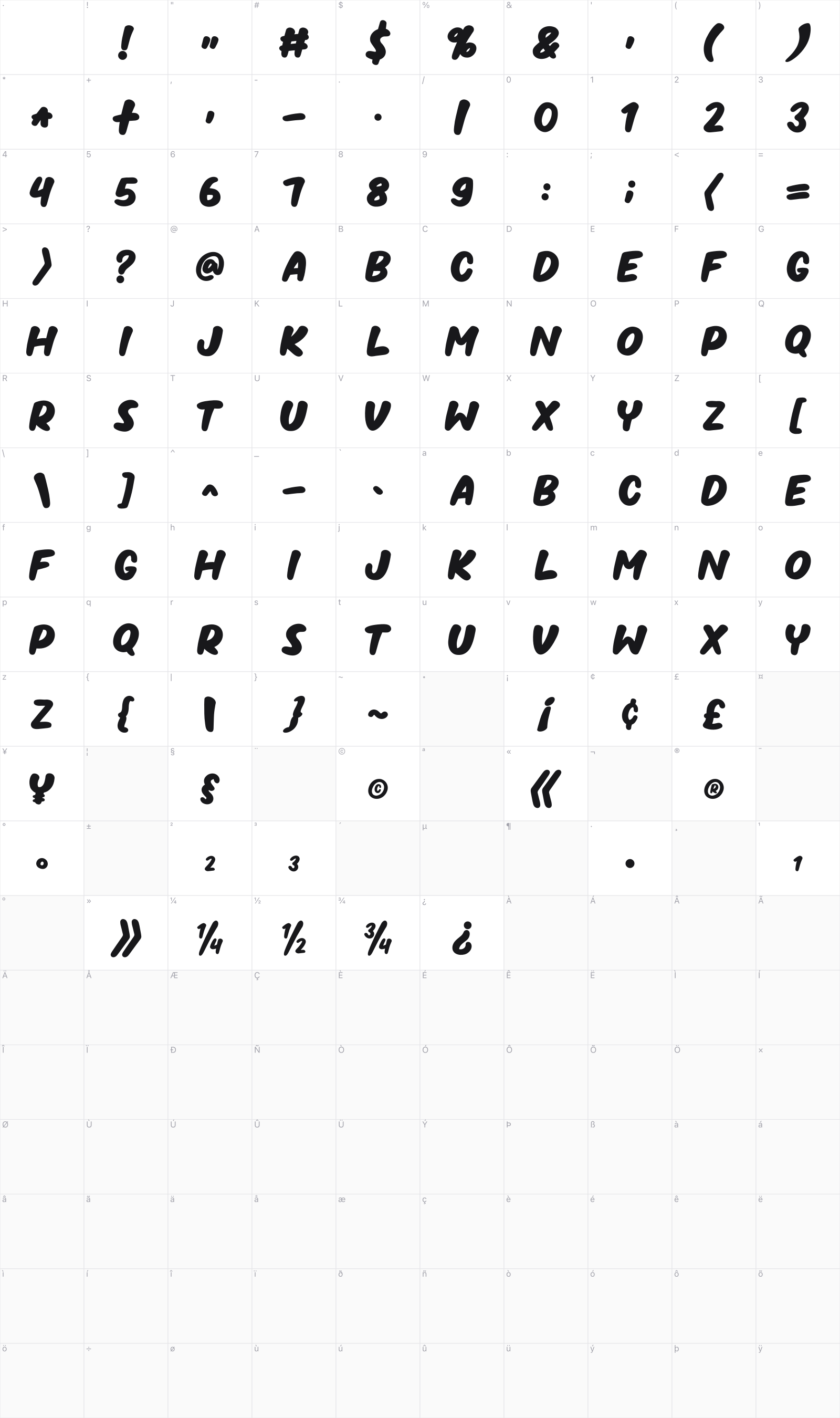 Power Smash glyph table