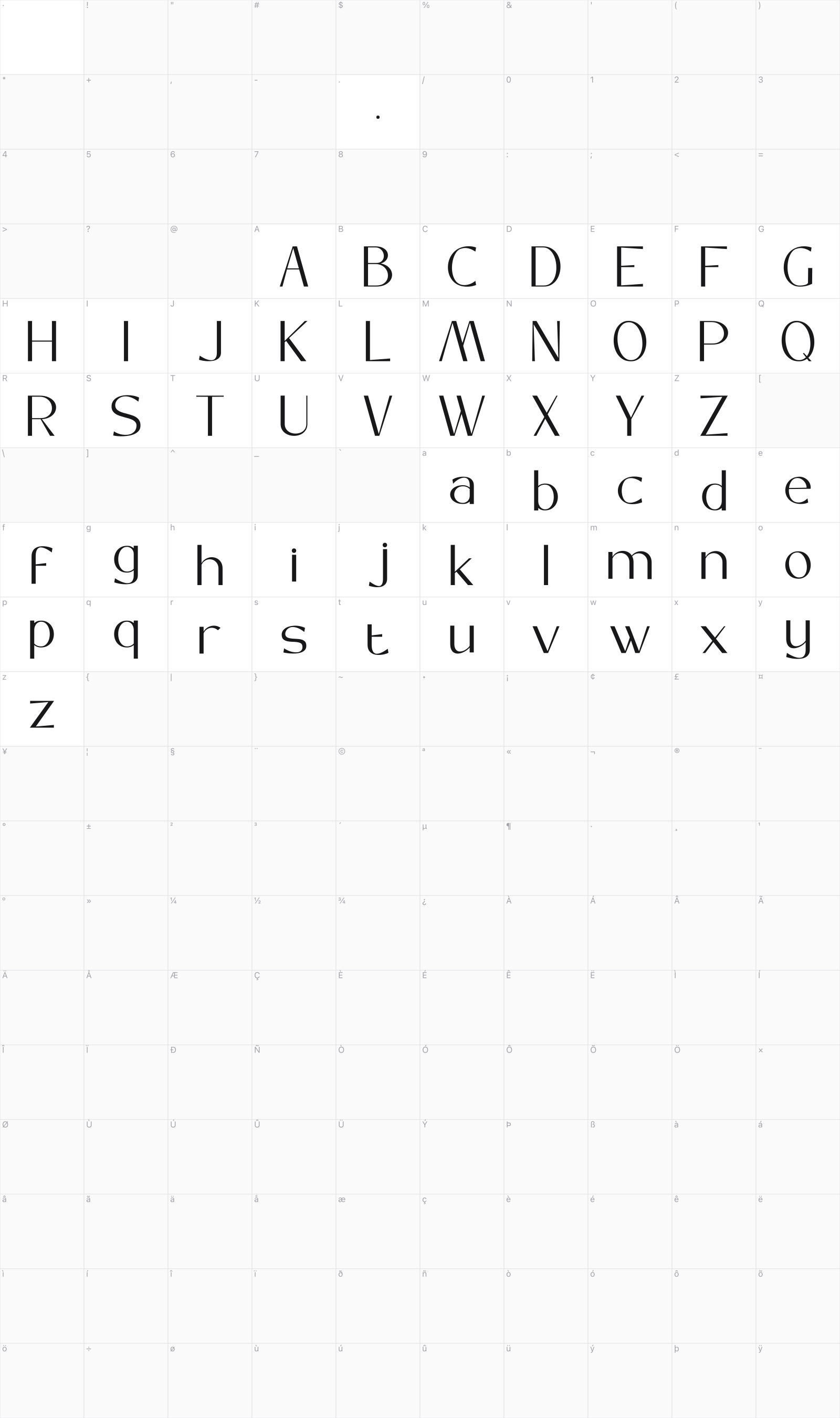 Maove glyph table