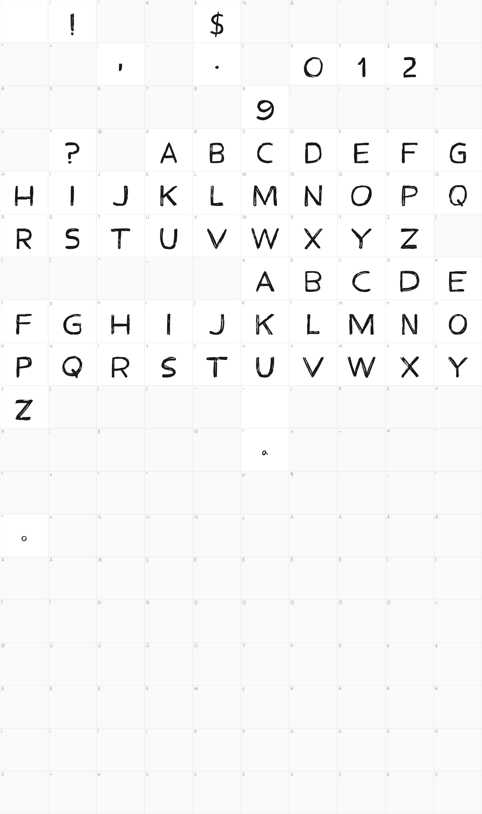 Frequent Flyer glyph table