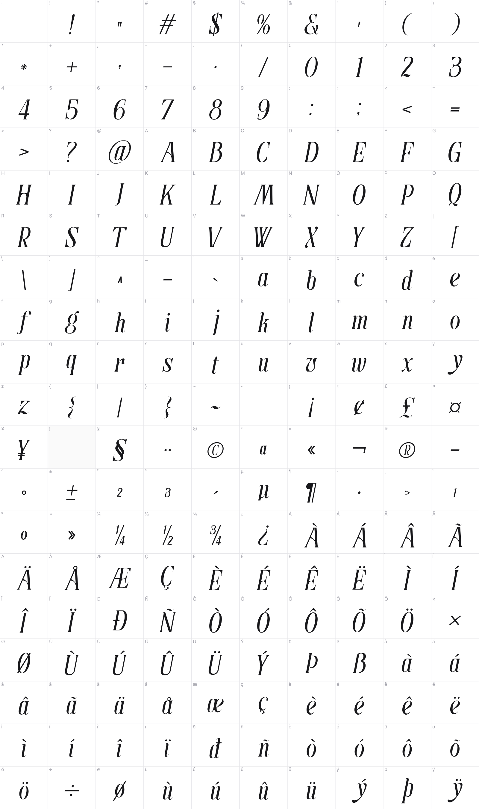 Billing Lottre glyph table