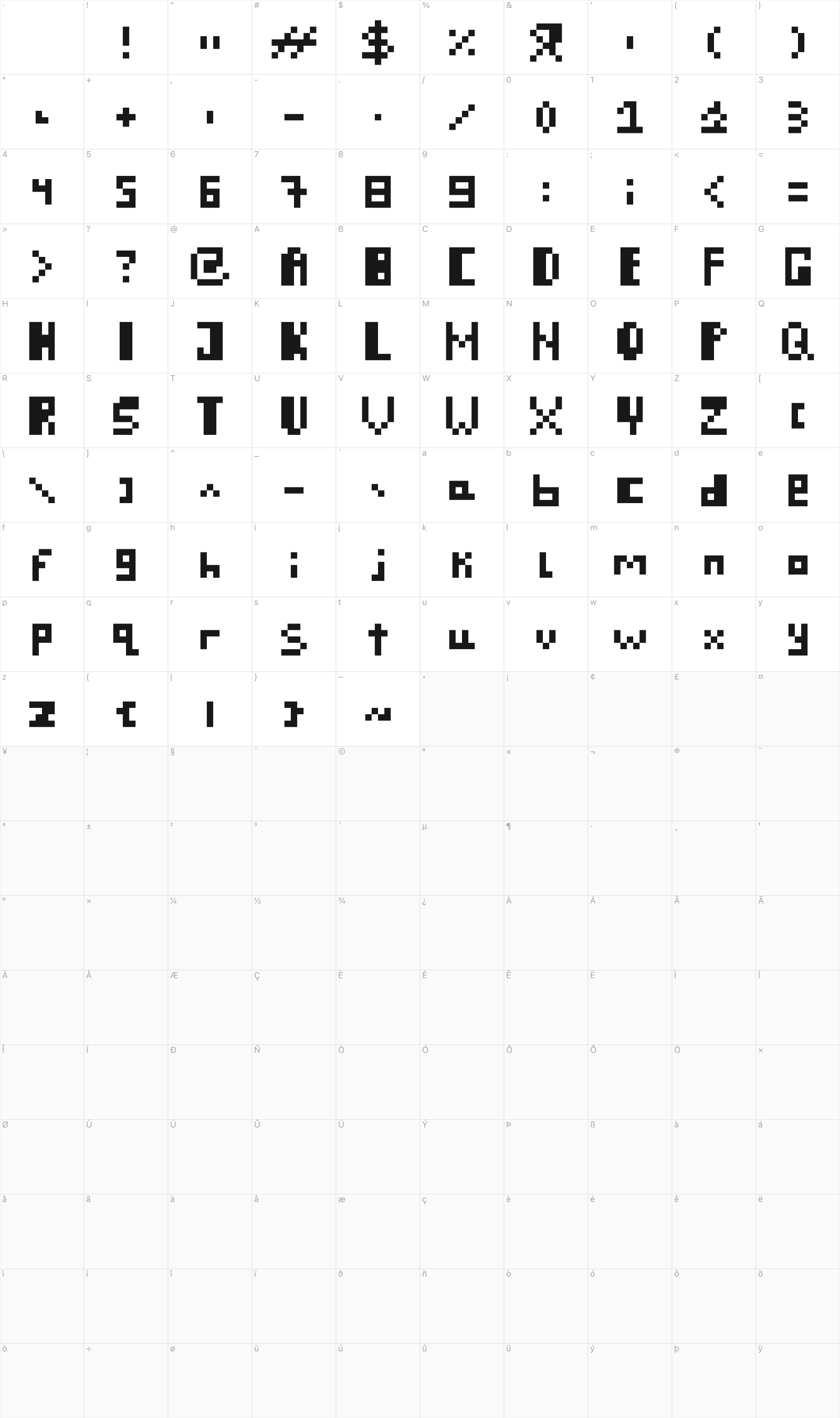 Retro Thing glyph table