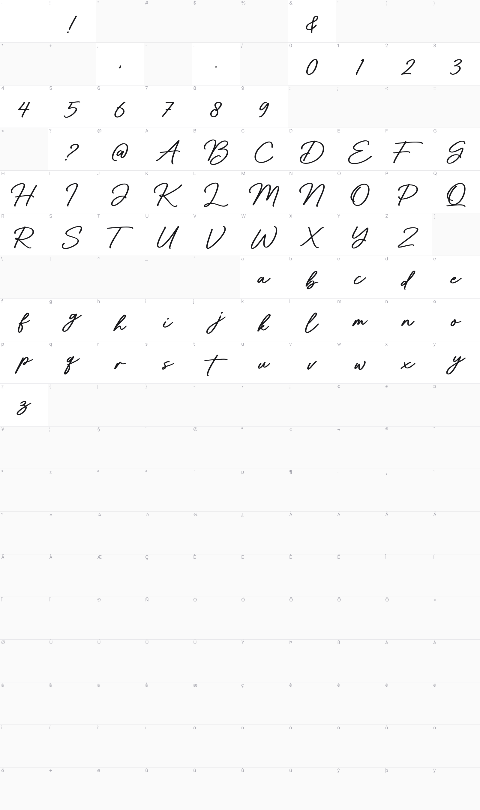 Blanche glyph table