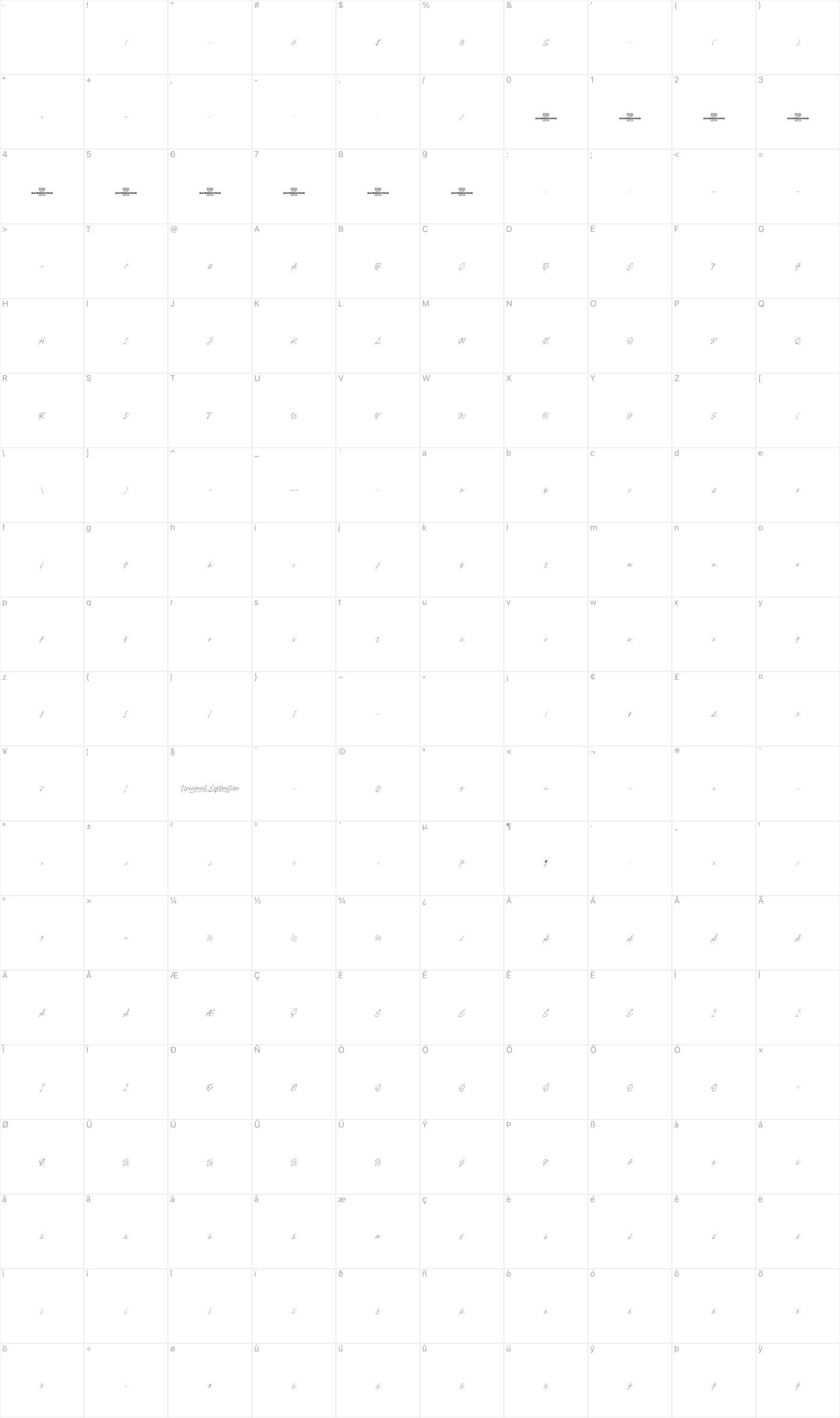 Universal Exploration glyph table