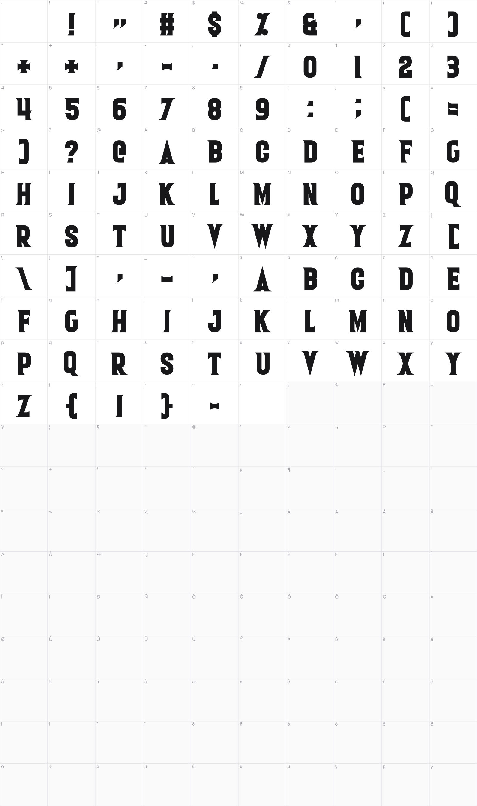 One Slice glyph table