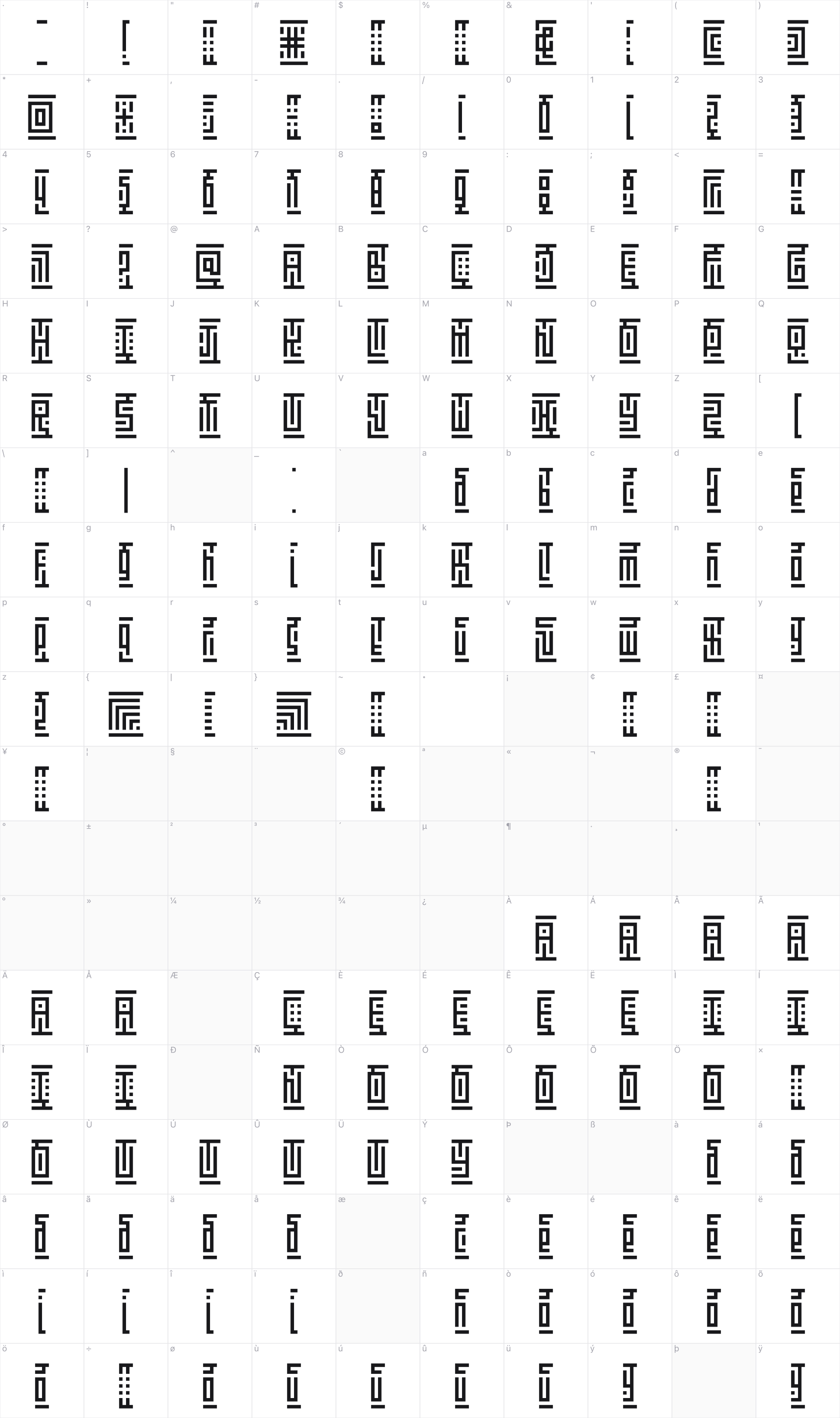 Kufication Root glyph table