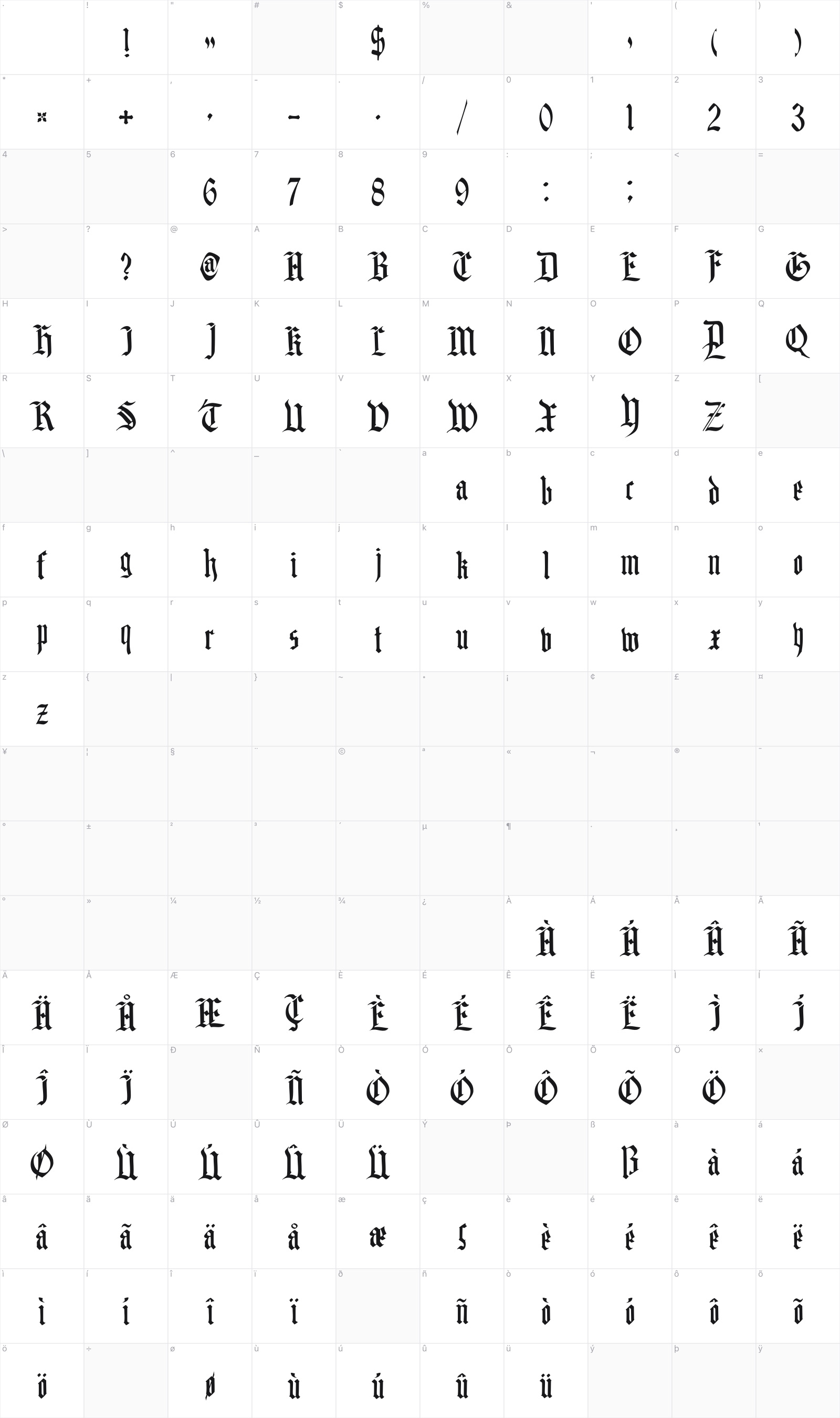 DK Blackminster glyph table