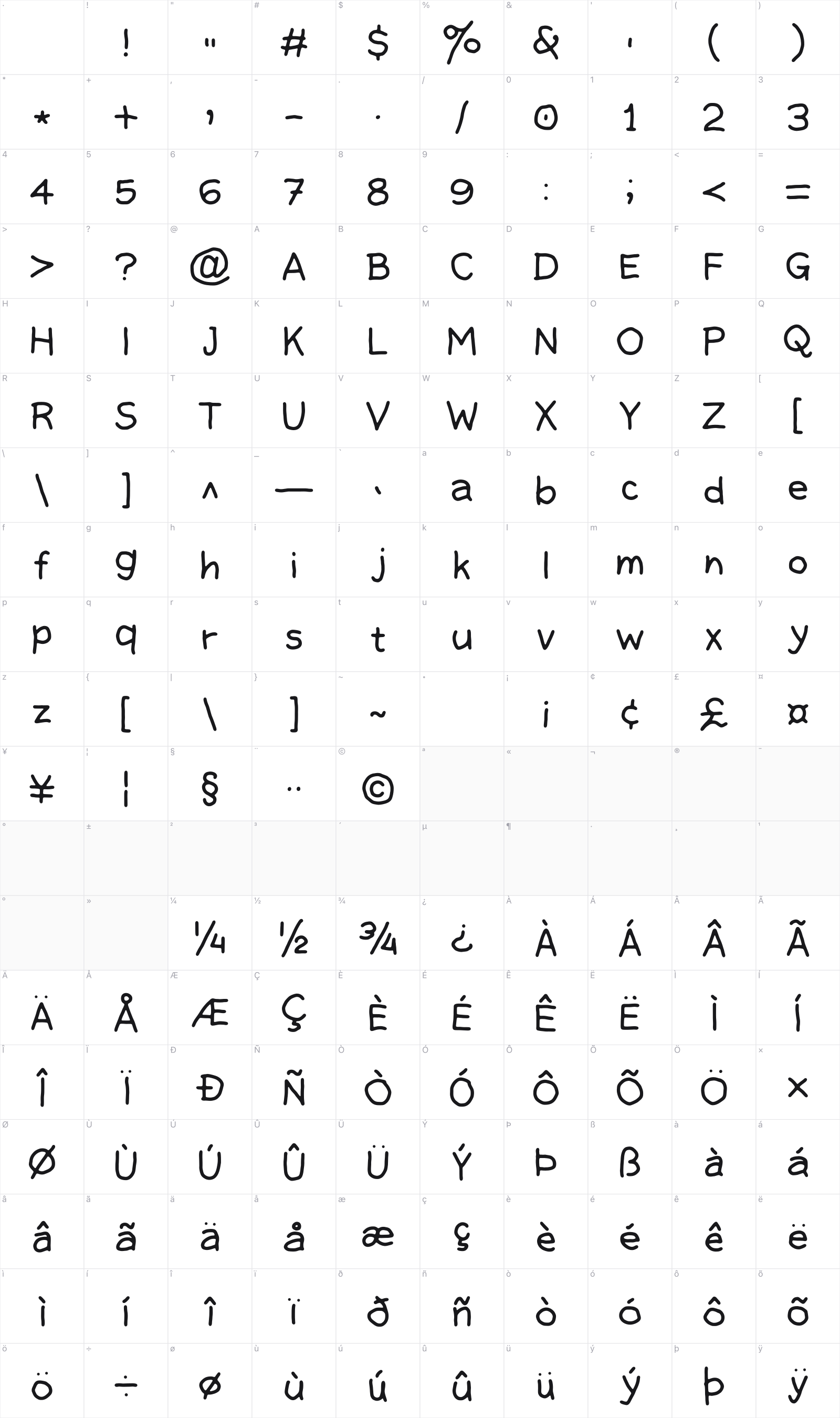 Guacamole Quickstep glyph table