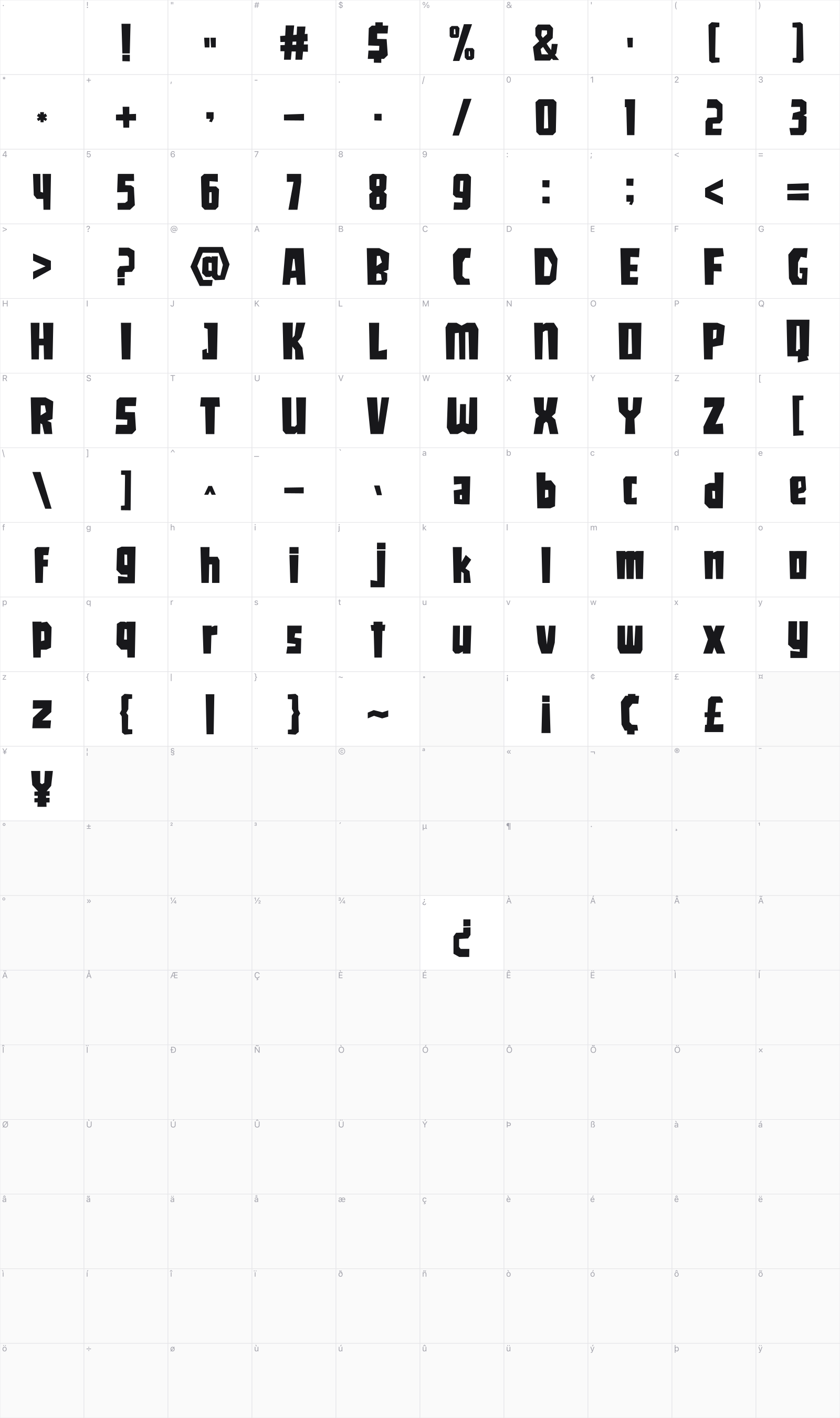 Girock glyph table