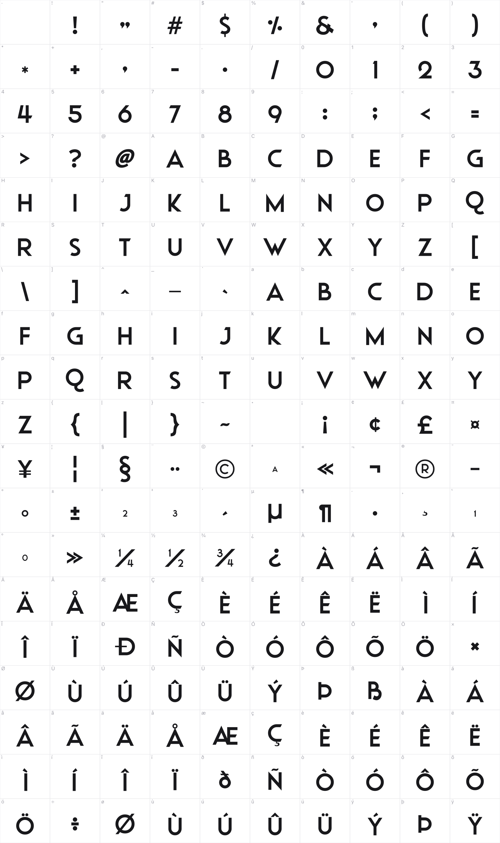 Ubiquitous glyph table