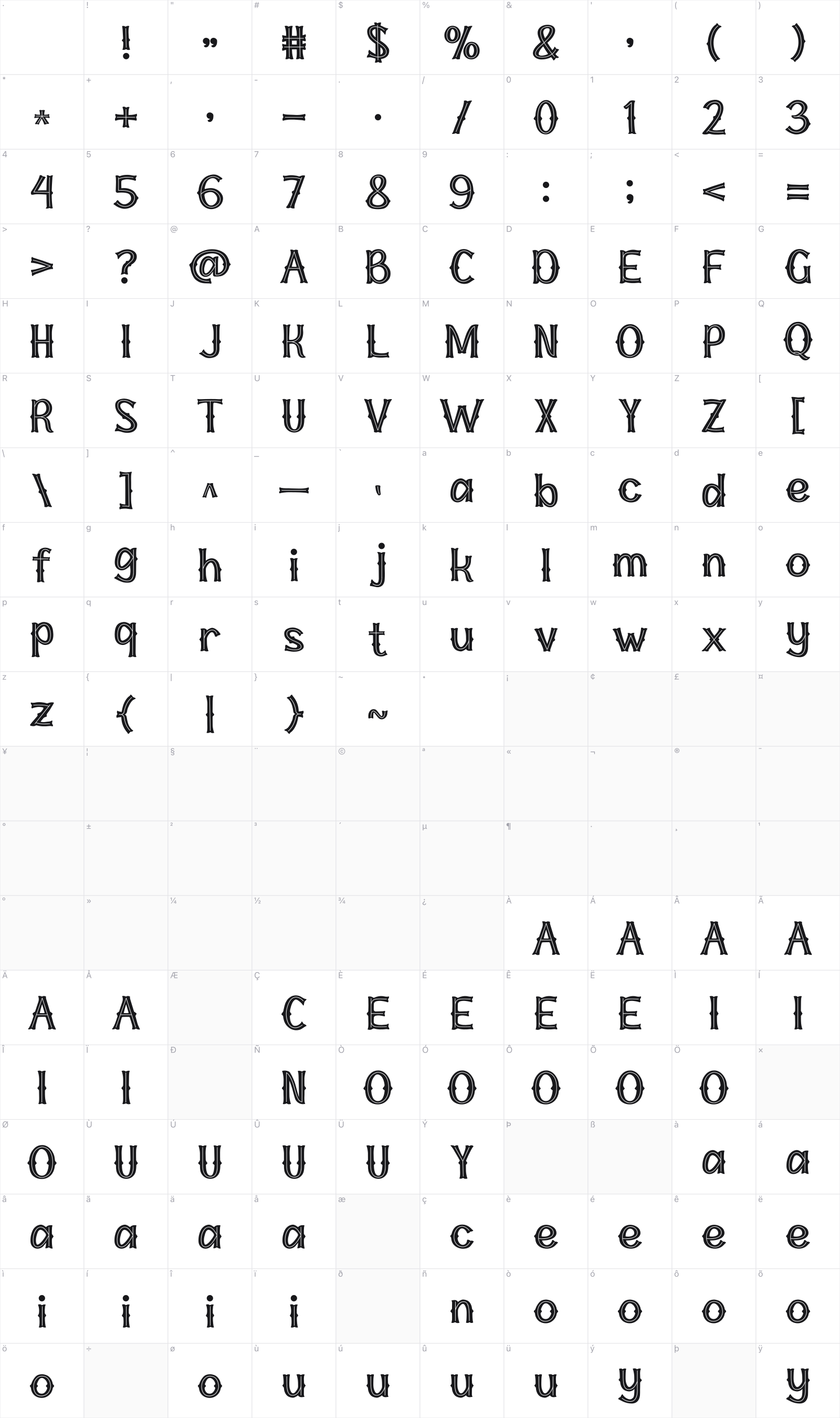 Canis Major glyph table