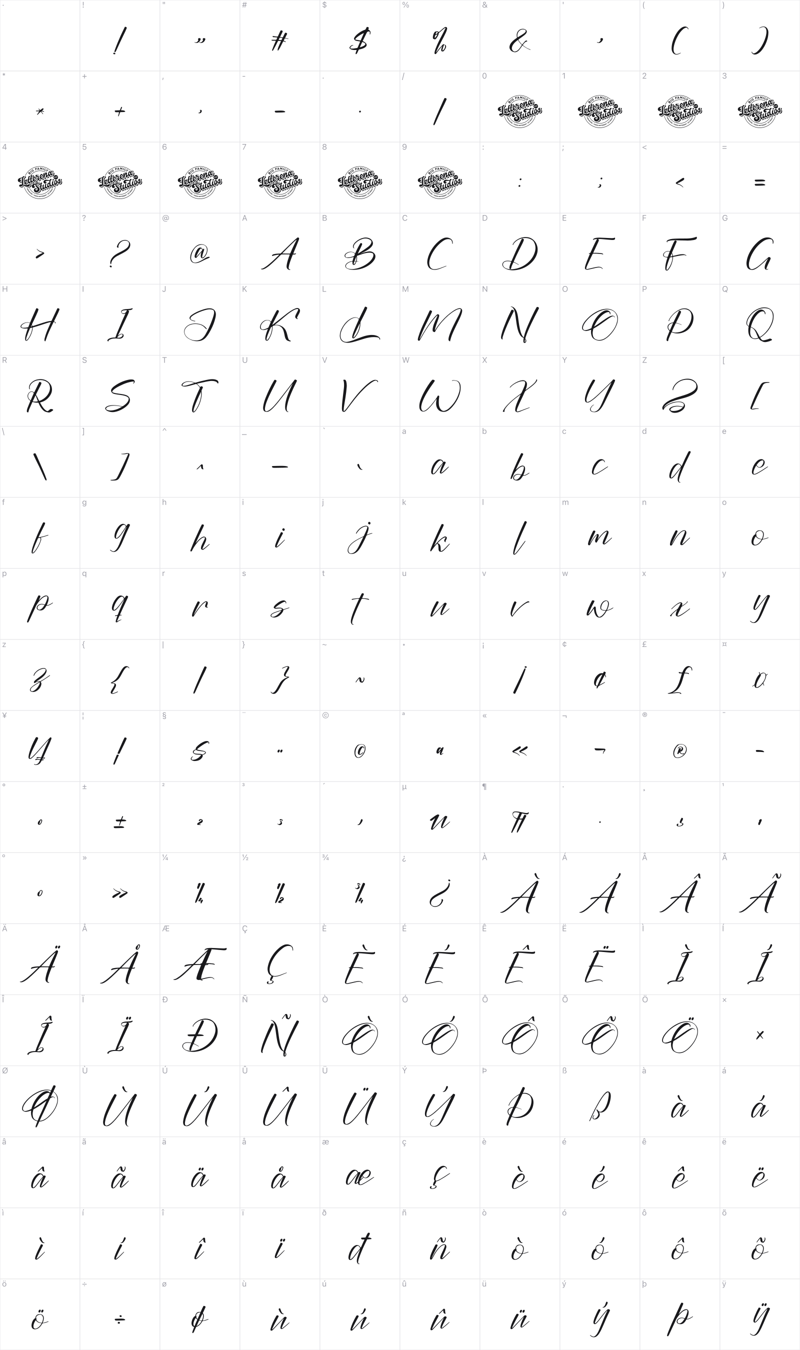 Brityna Hashim glyph table