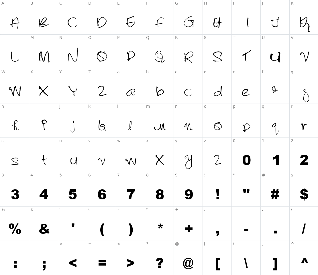 Character set for Lalithabai