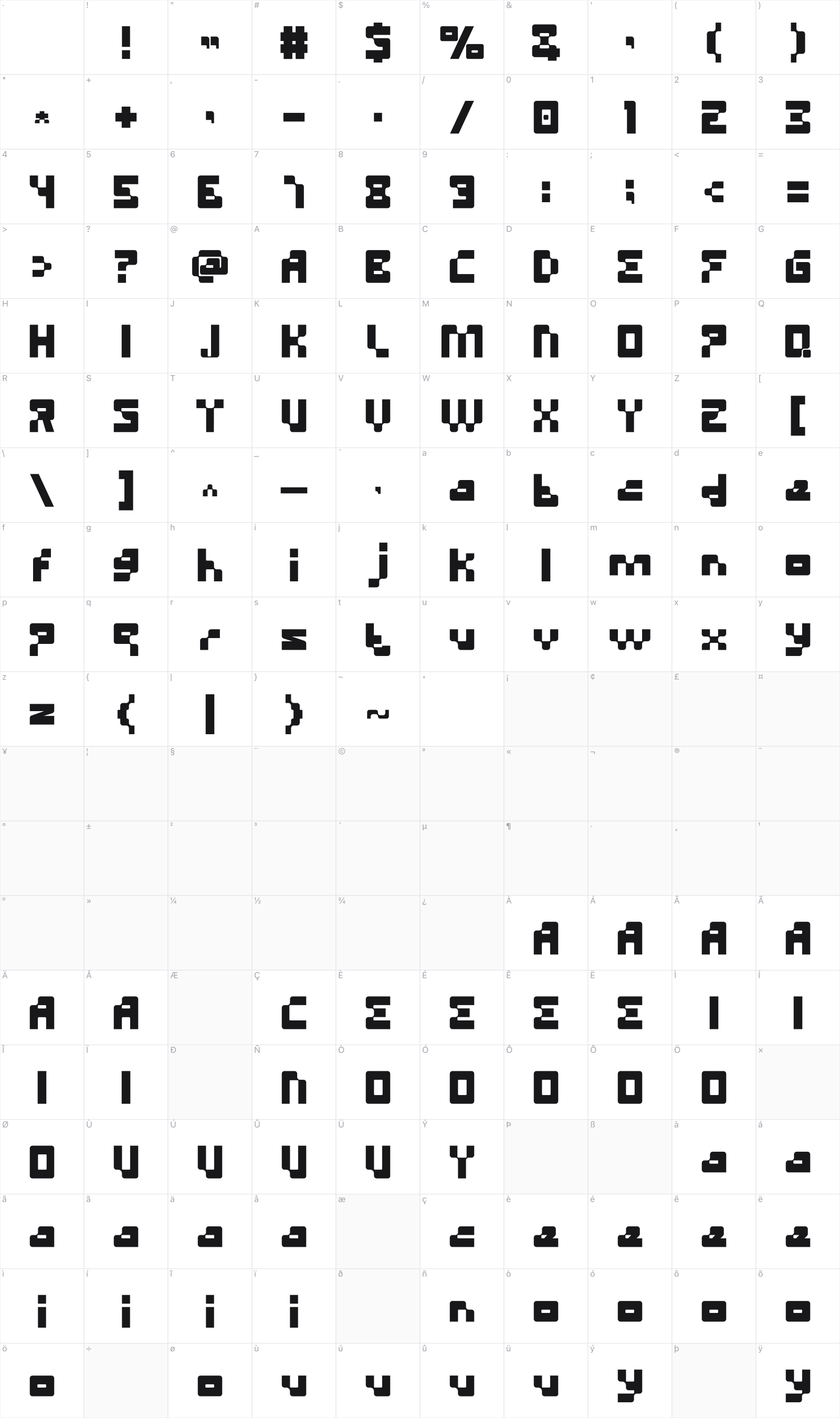 The Glitch glyph table